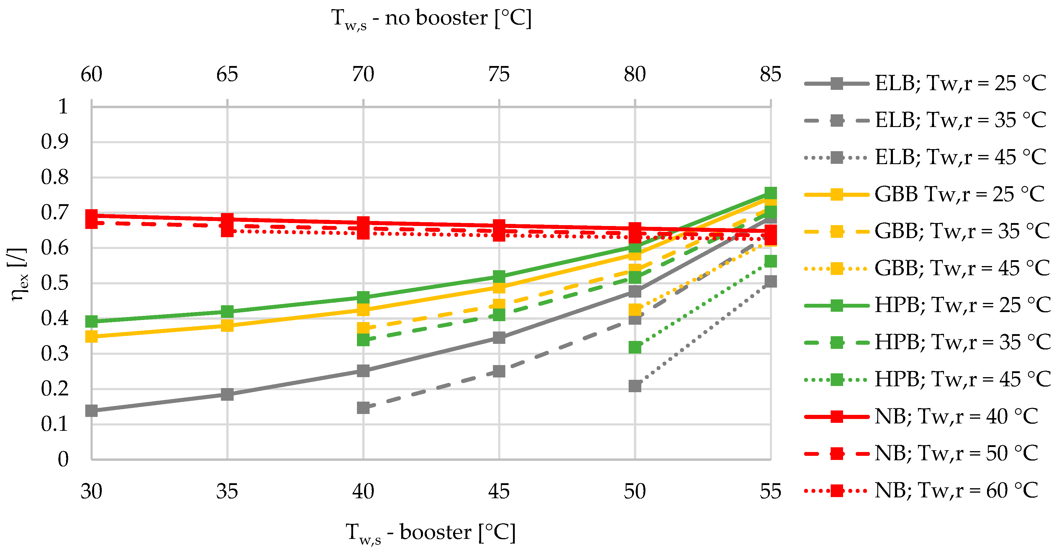 Entropy 21 00388 g003 550