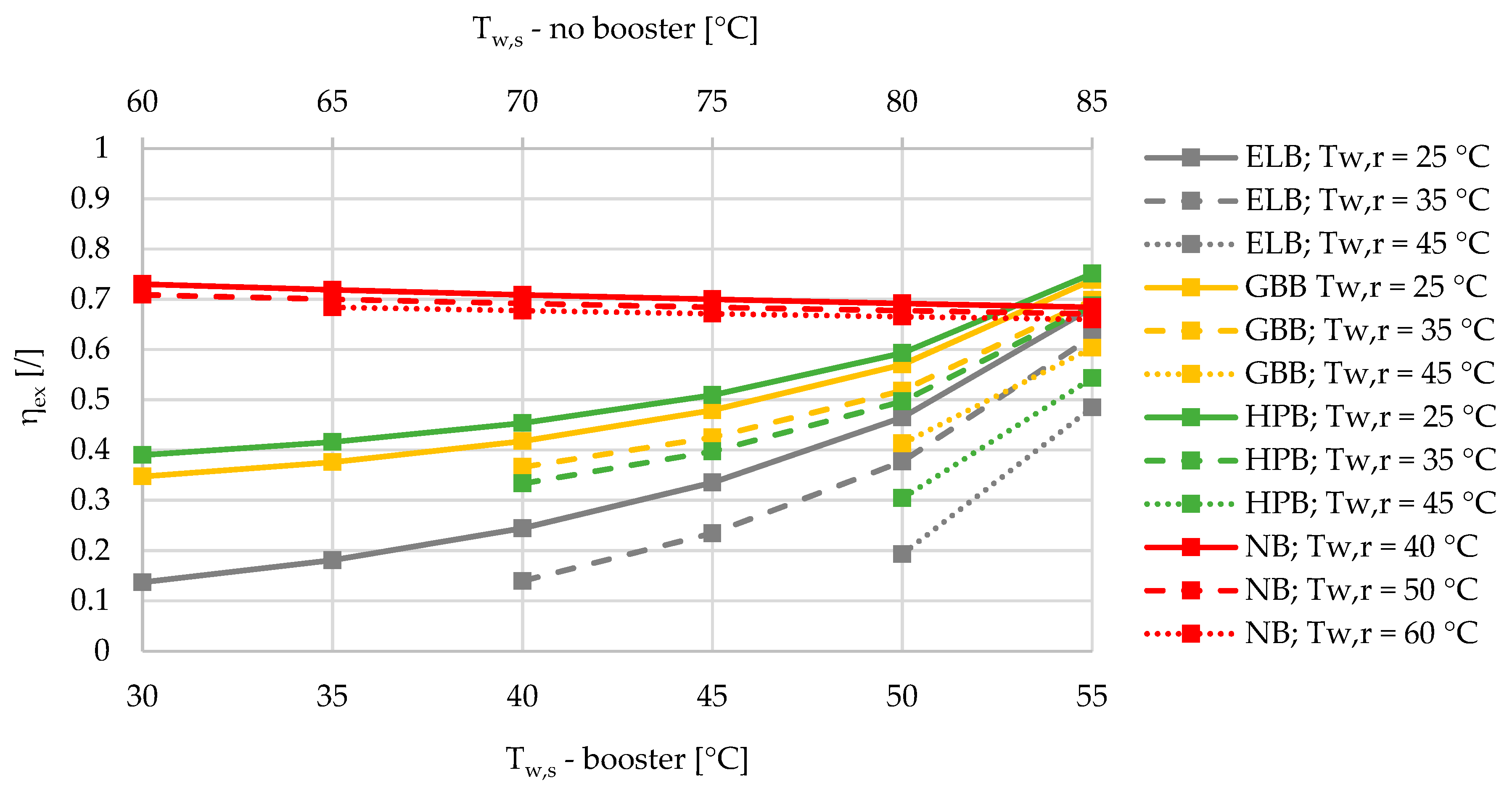 Entropy 21 00388 g005 550