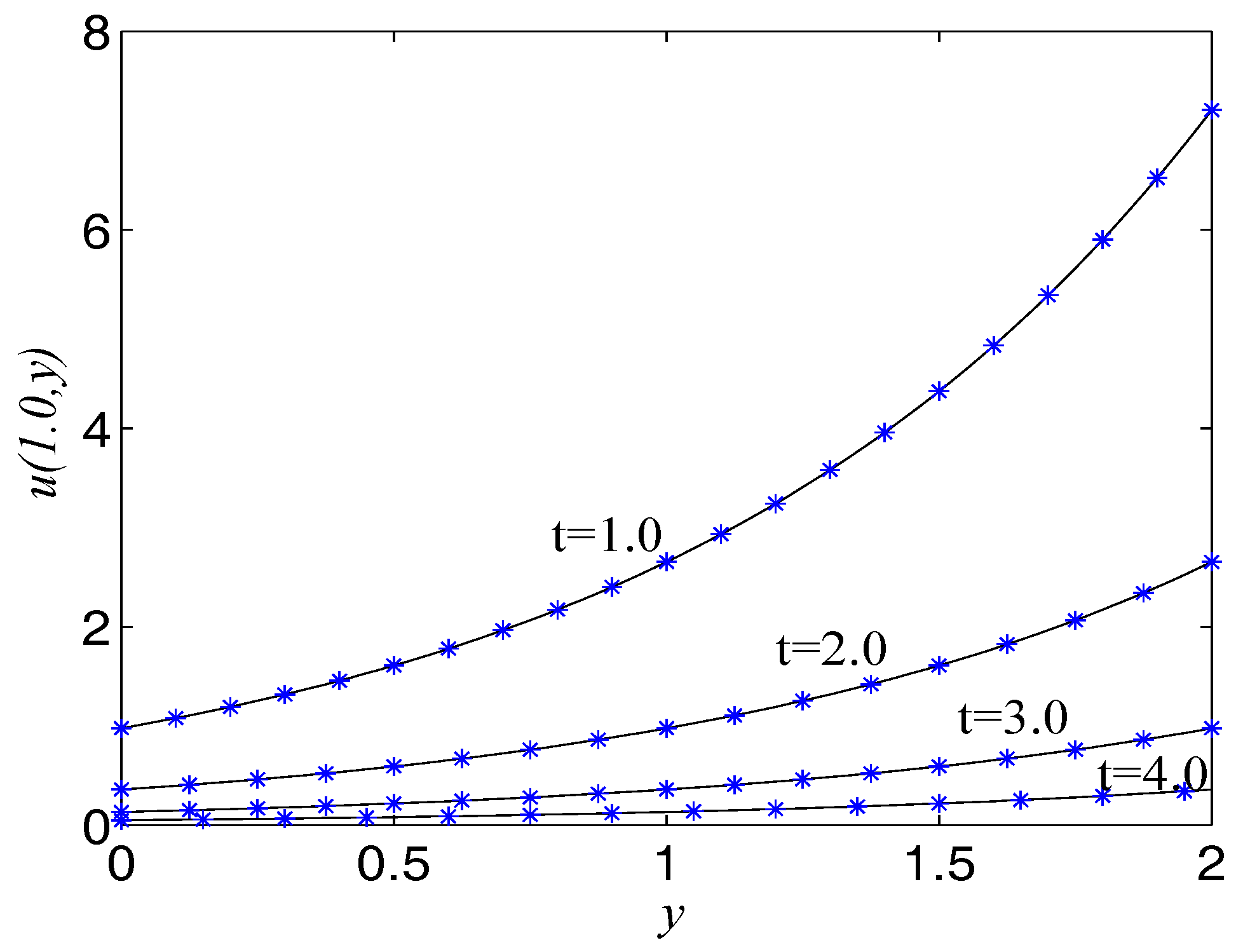 Entropy 21 00390 g002