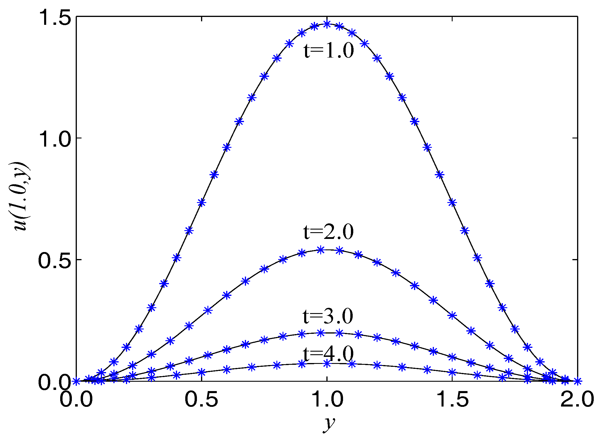 Entropy 21 00390 g005