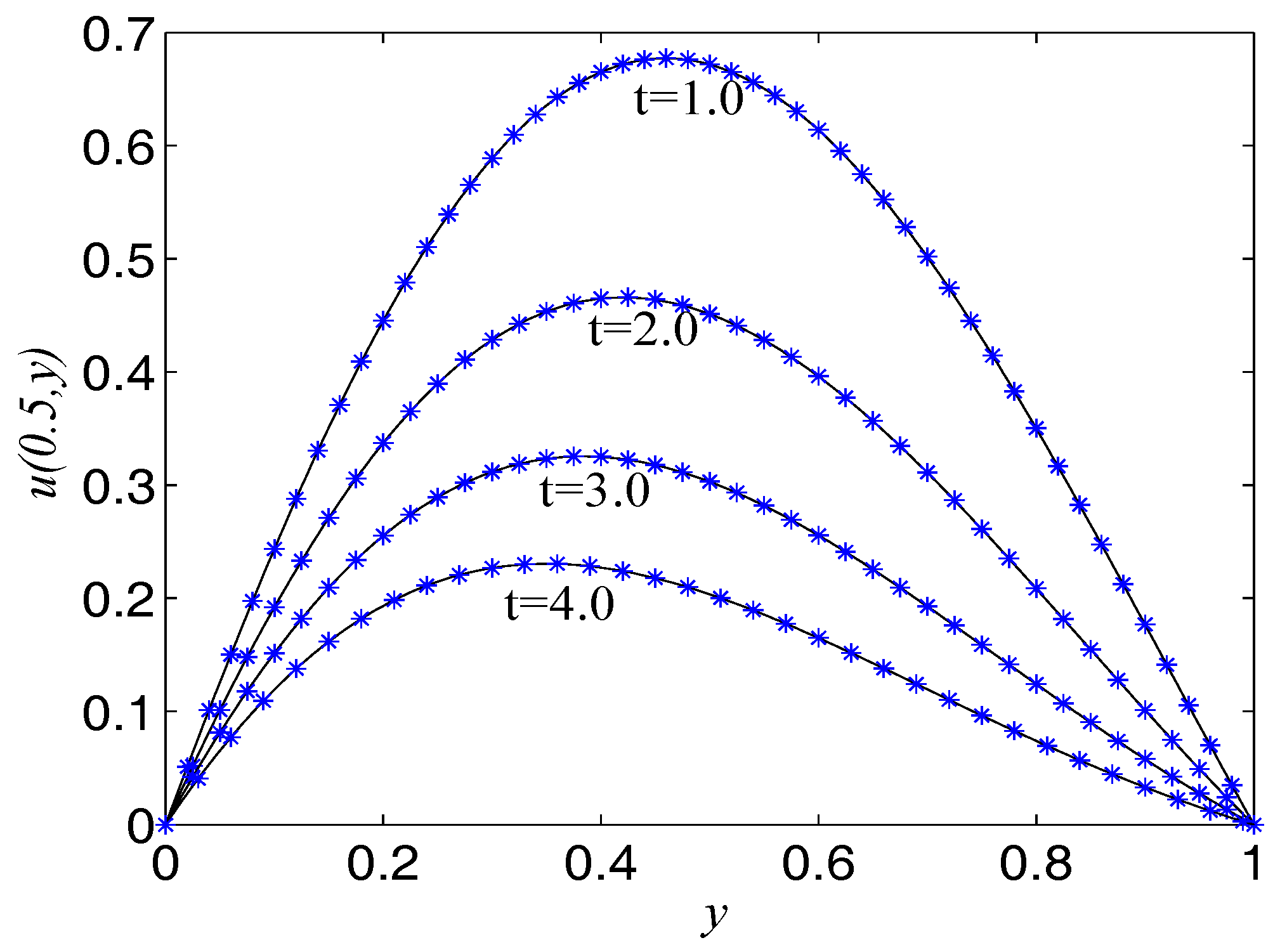 Entropy 21 00390 g007