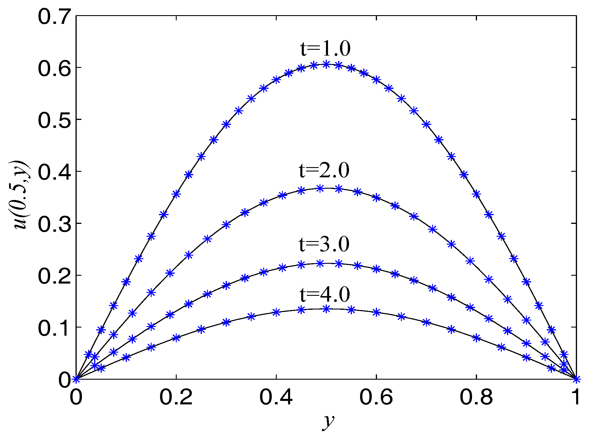 Entropy 21 00390 g009