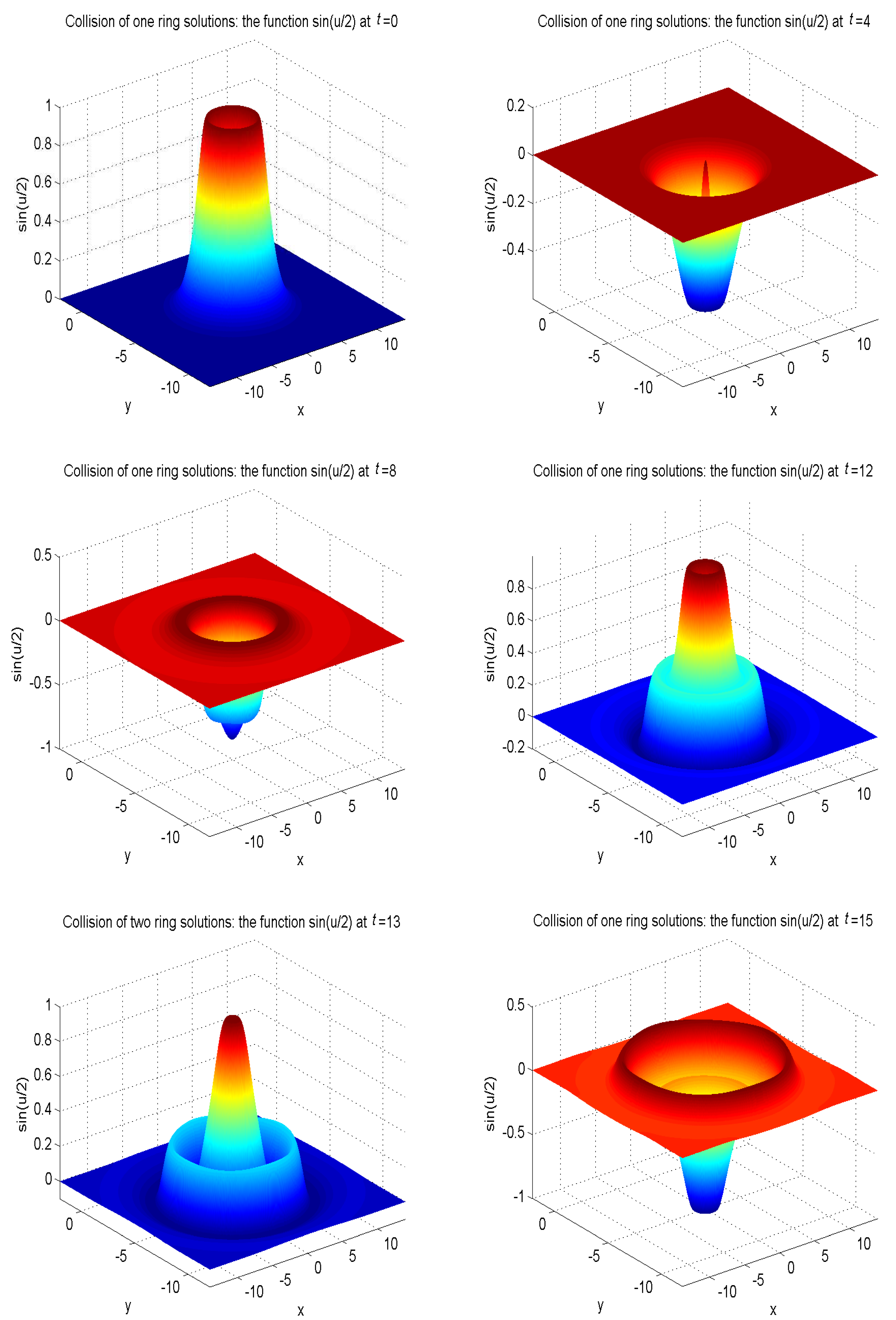 Entropy 21 00390 g010