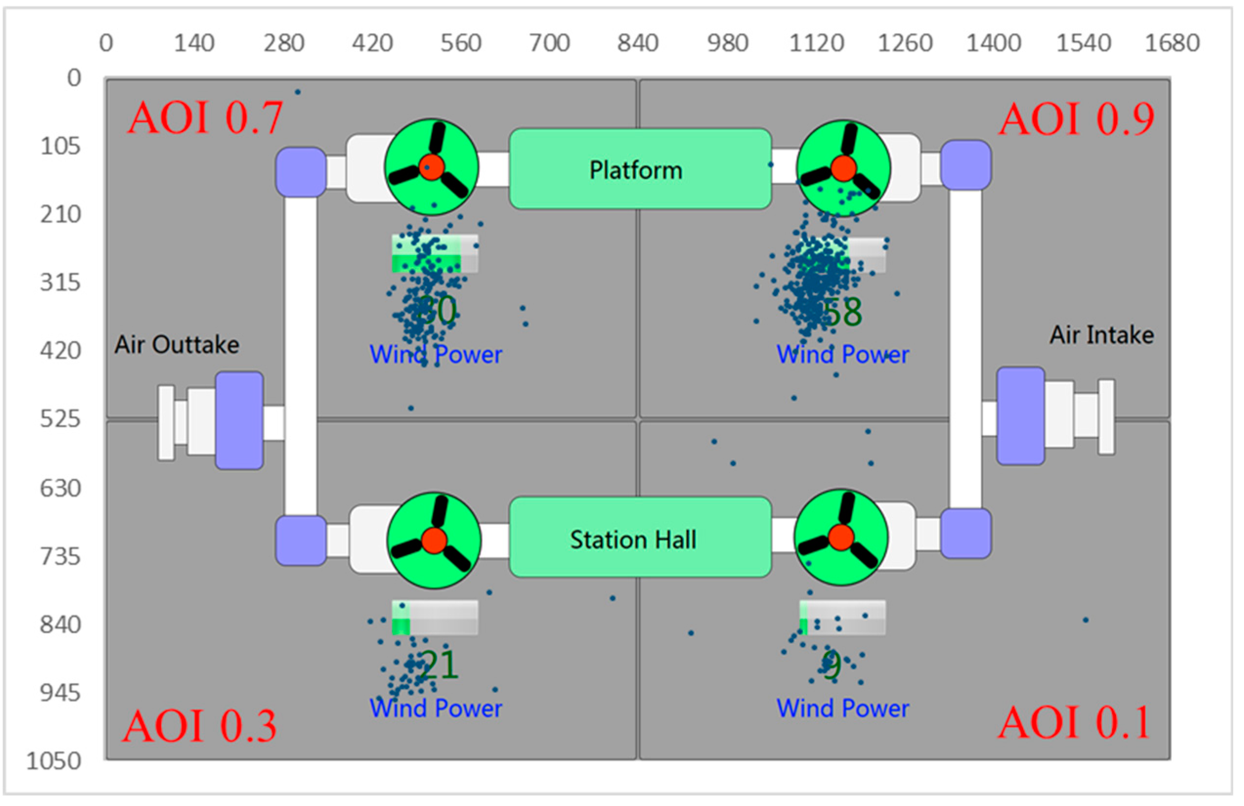 Entropy 21 00393 g003 Entropy 21 00393 g003
