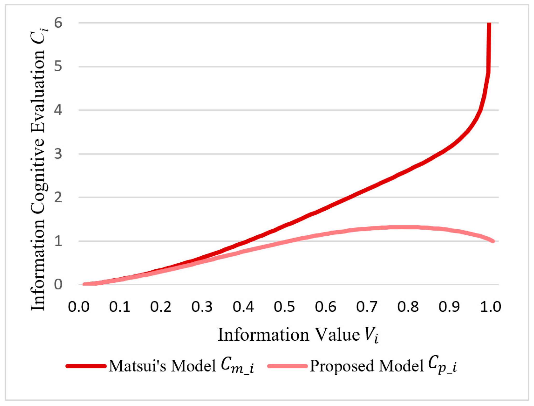 Entropy 21 00393 g005 Entropy 21 00393 g005