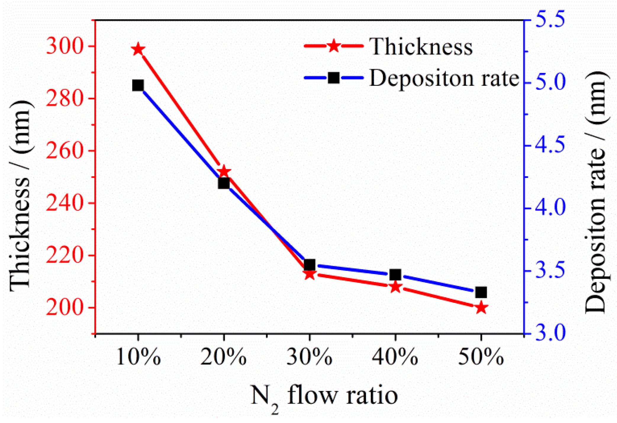 Entropy 21 00396 g002