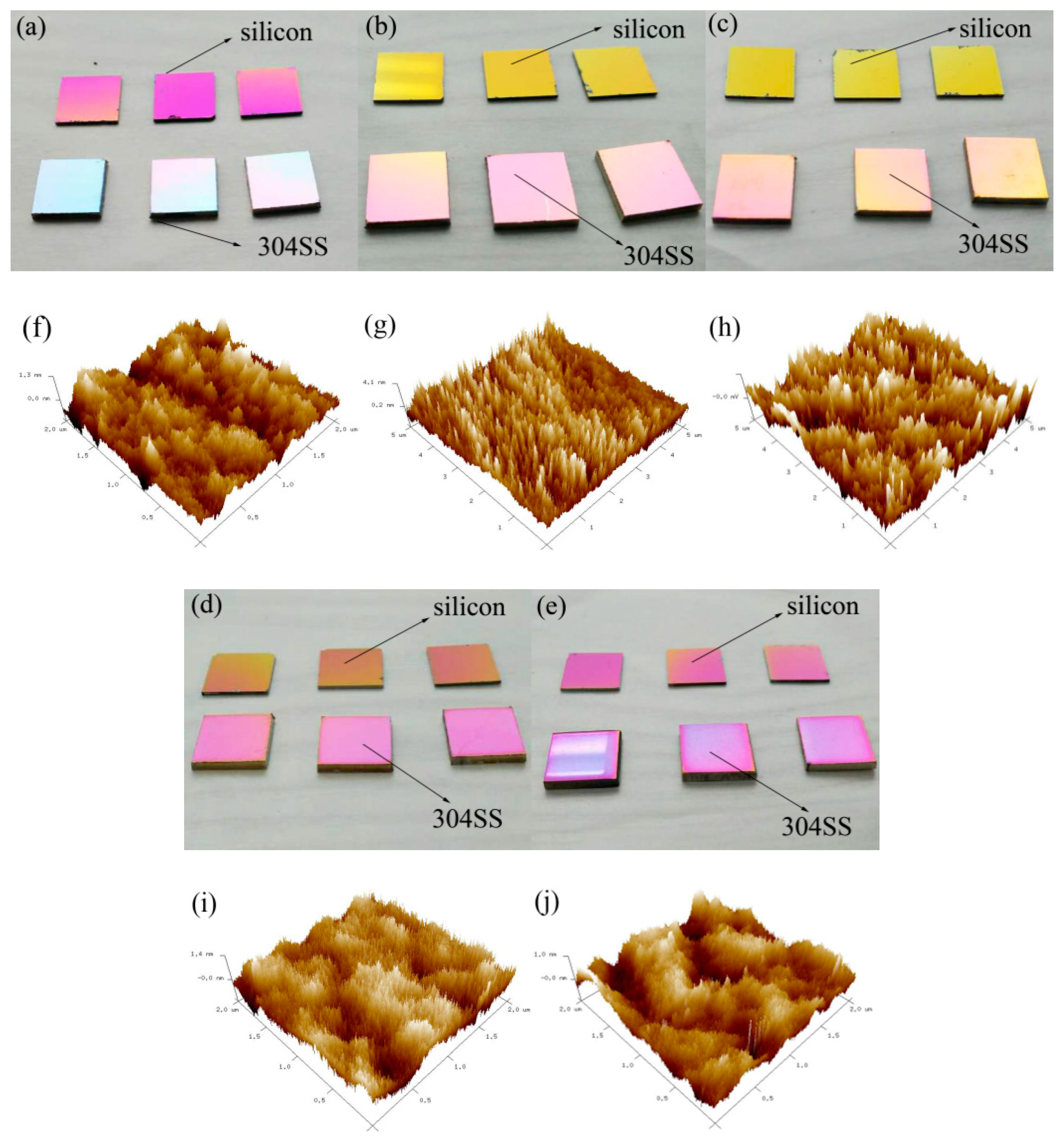 Entropy 21 00396 g003