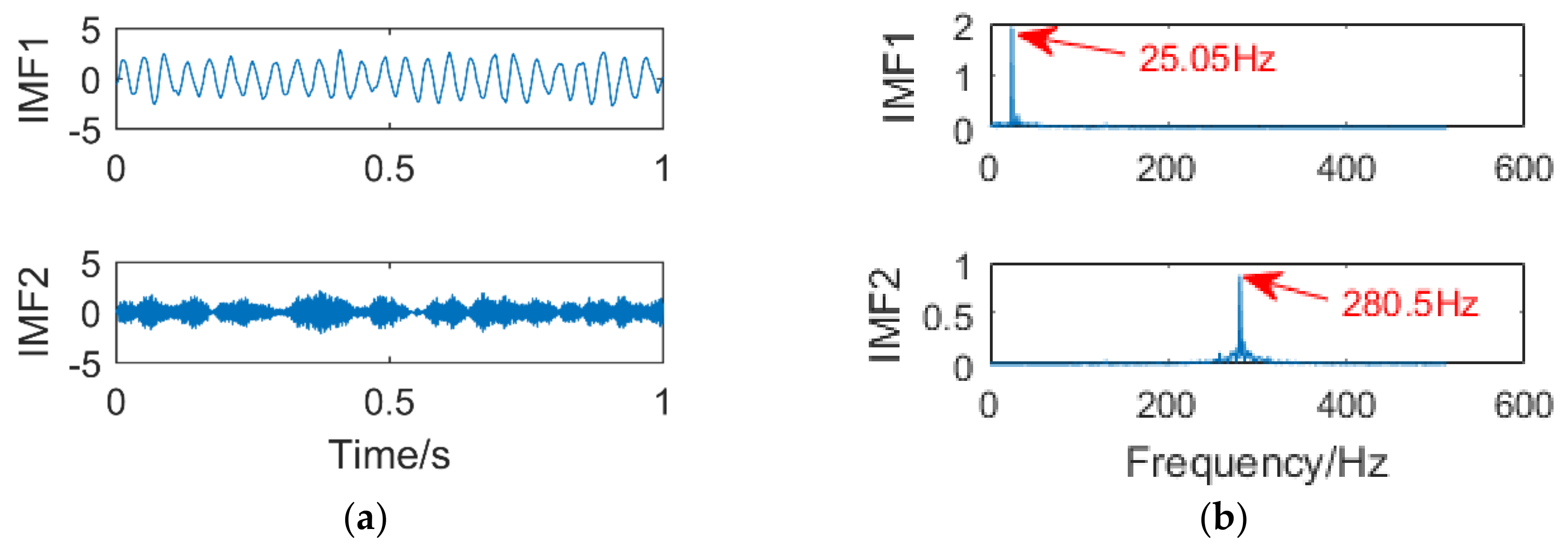 Entropy 21 00400 g008 550