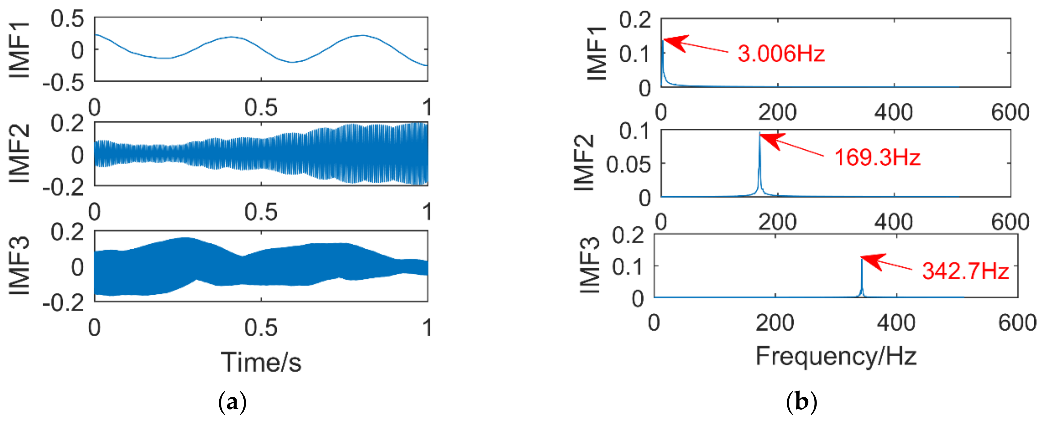 Entropy 21 00400 g009 550