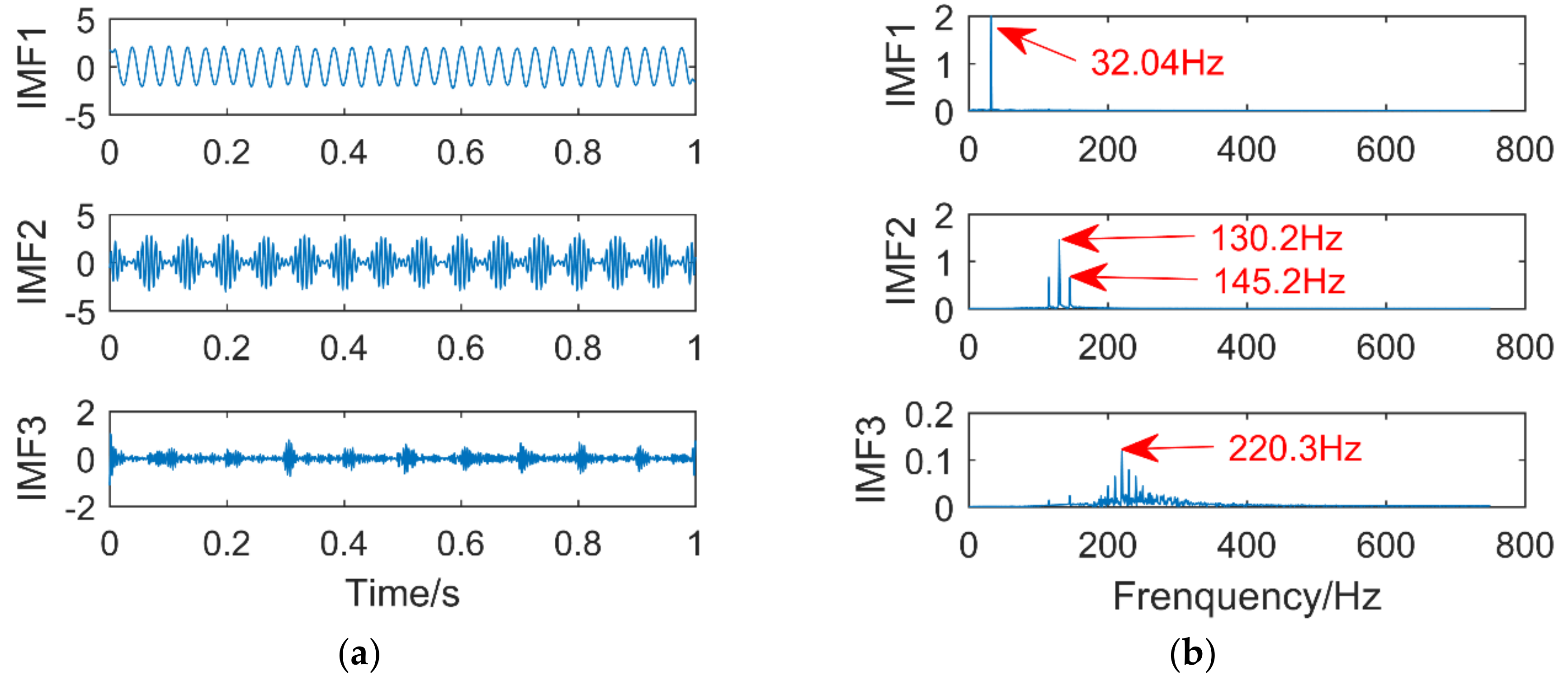 Entropy 21 00400 g012 550
