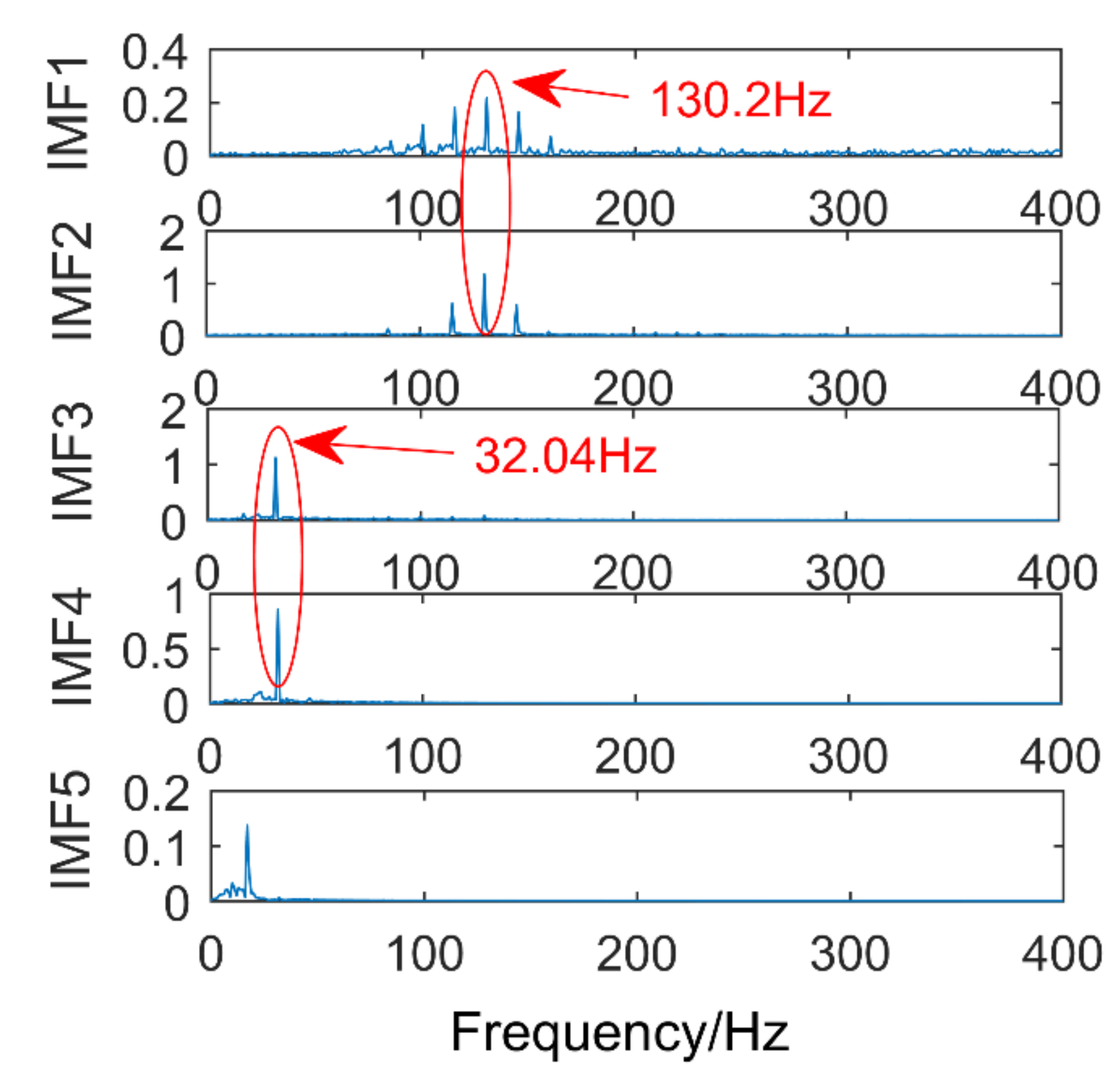 Entropy 21 00400 g014 550