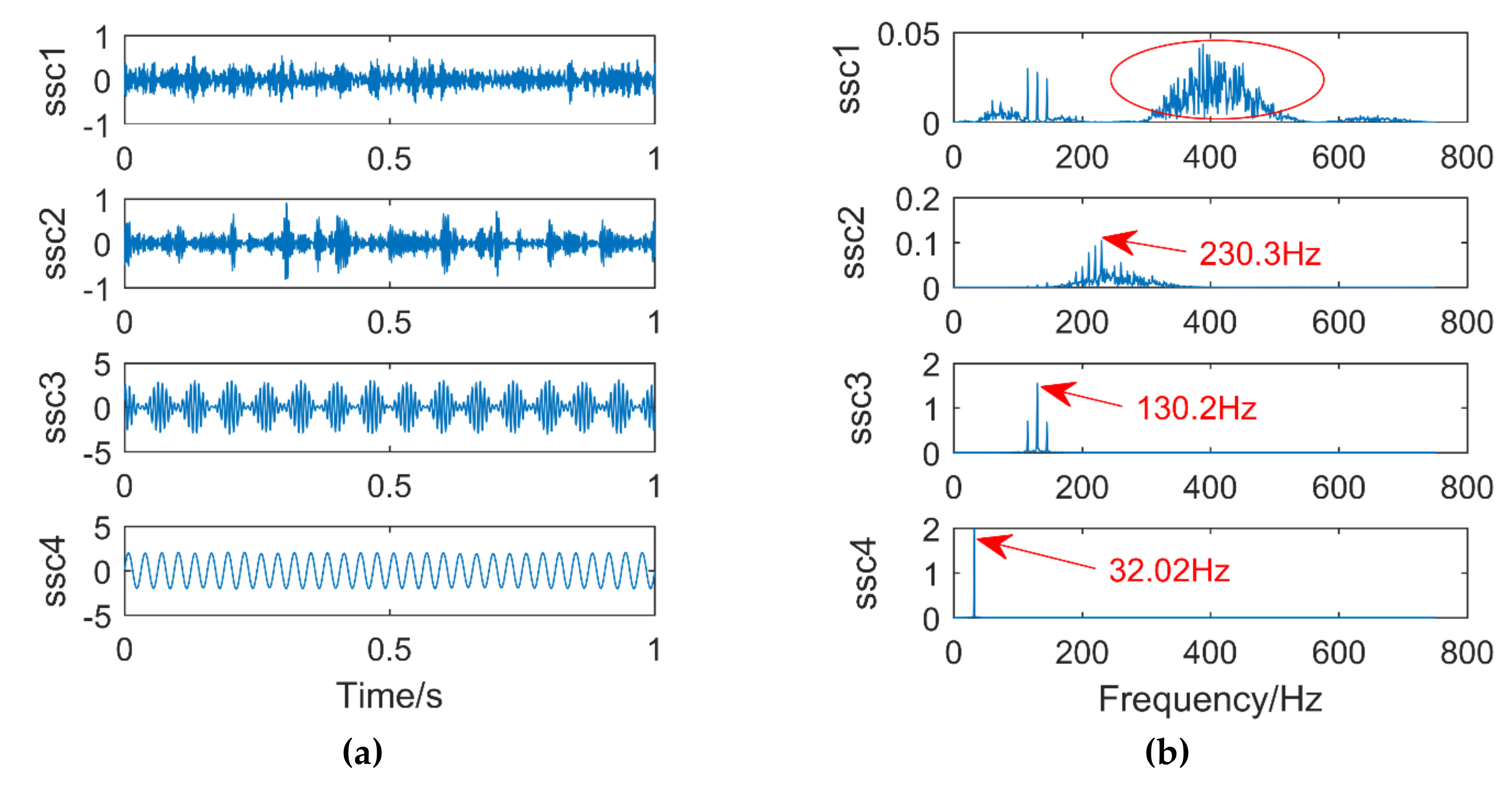Entropy 21 00400 g015 550