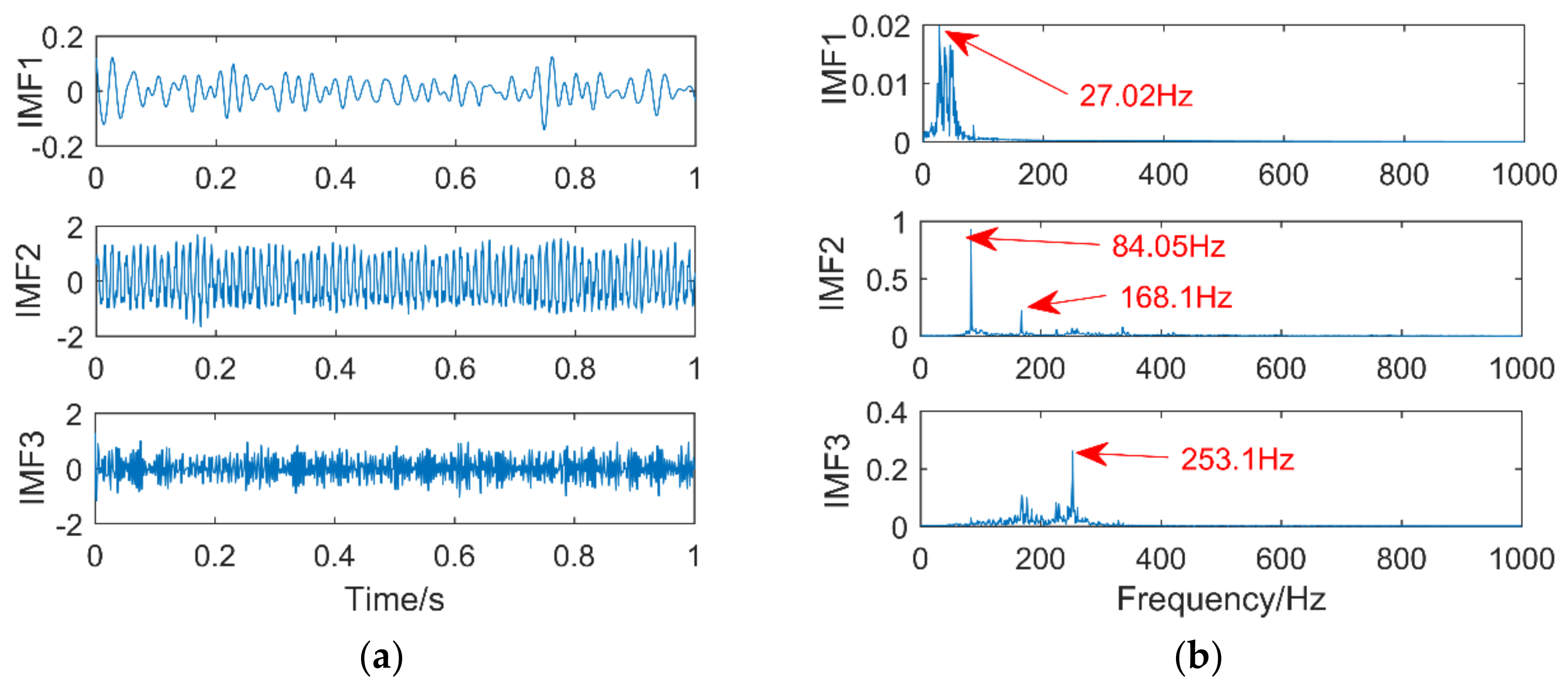 Entropy 21 00400 g021 550