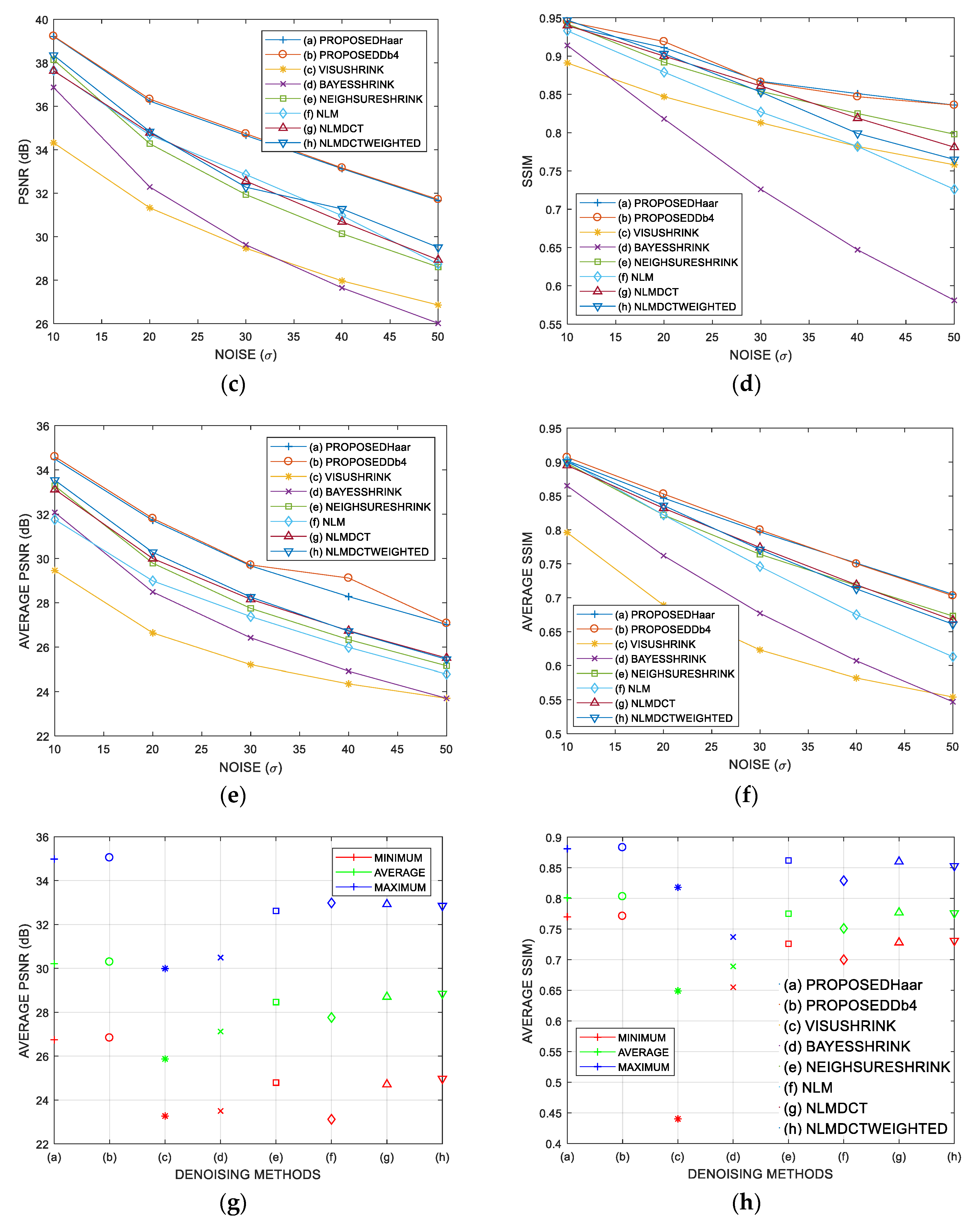 Entropy 21 00401 g004b