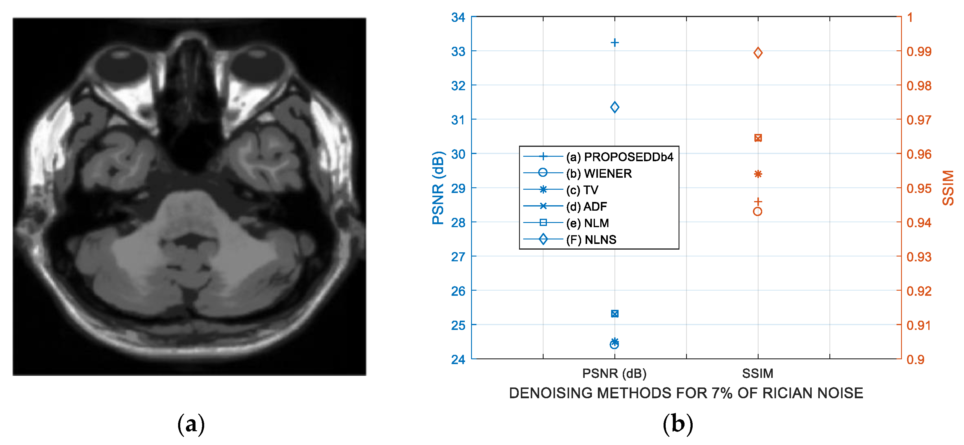 Entropy 21 00401 g008a