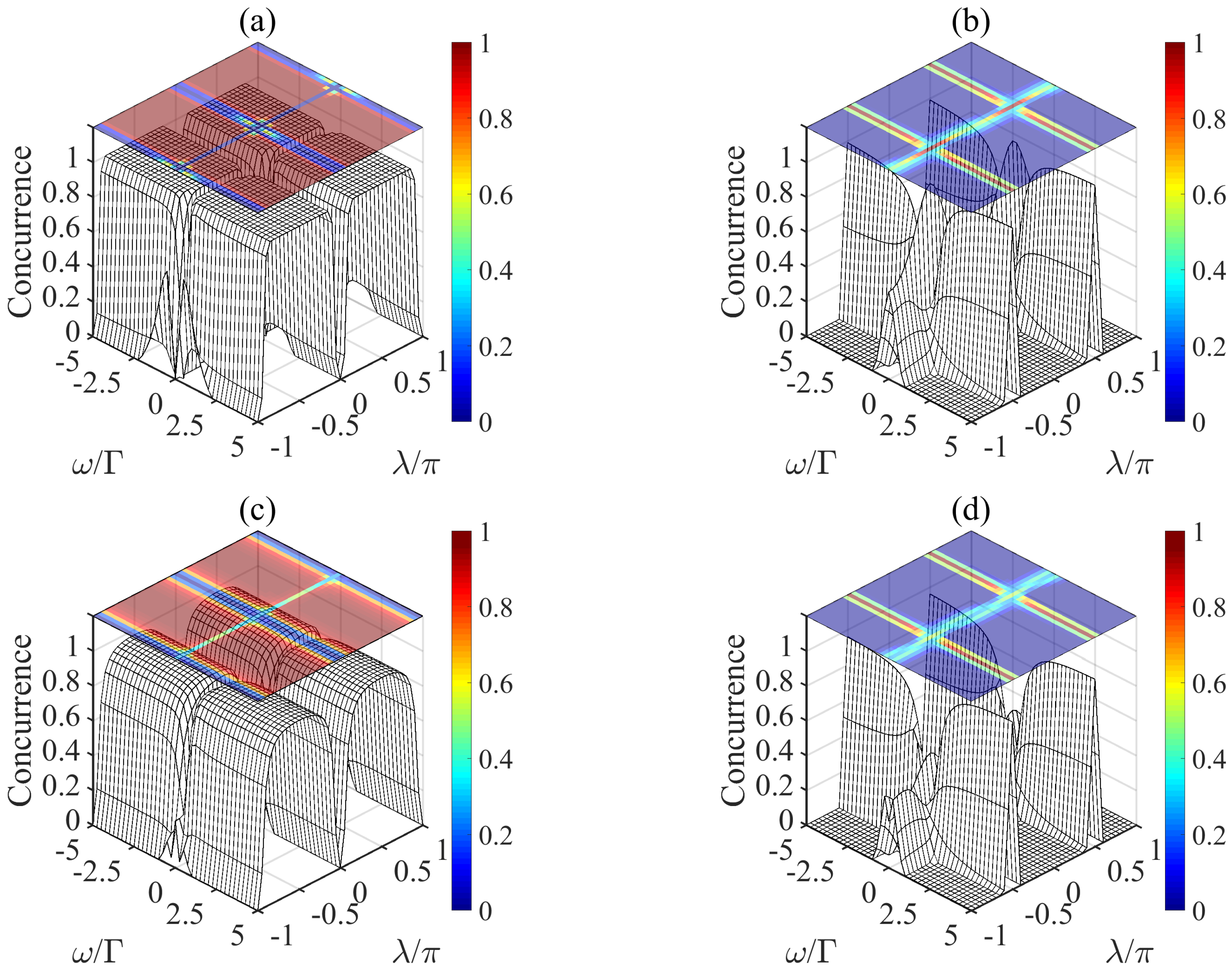 Entropy 21 00402 g003 Entropy 21 00402 g003