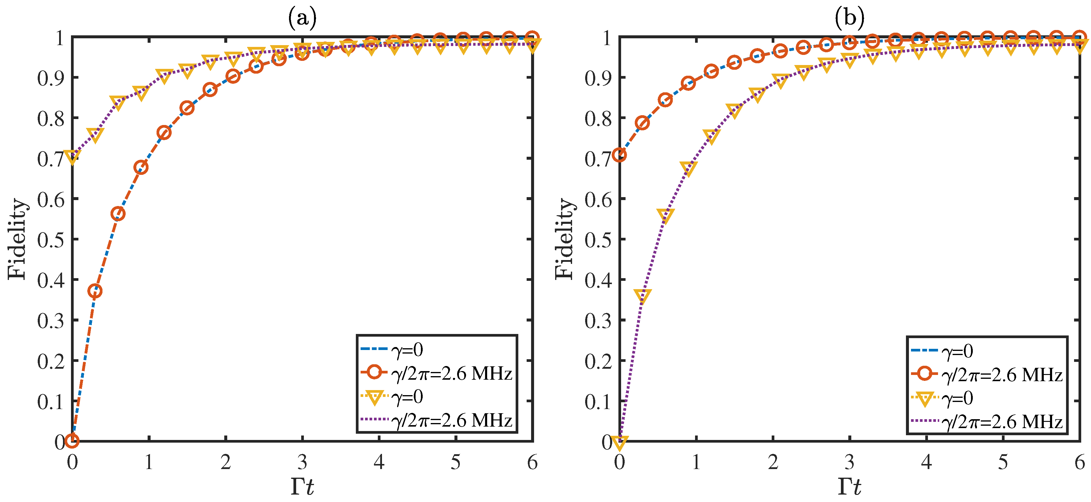 Entropy 21 00402 g004 Entropy 21 00402 g004