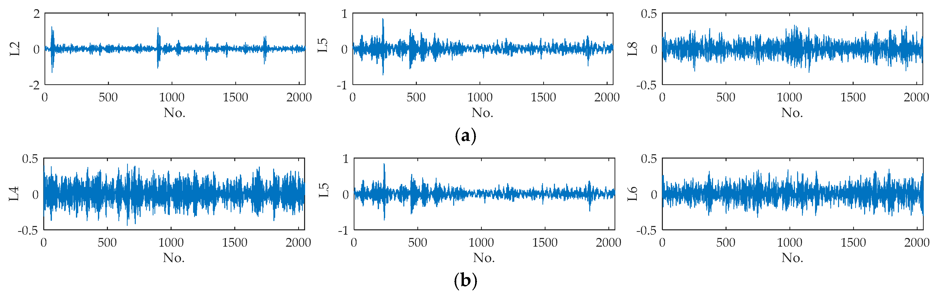 Entropy 21 00404 g007 Entropy 21 00404 g007