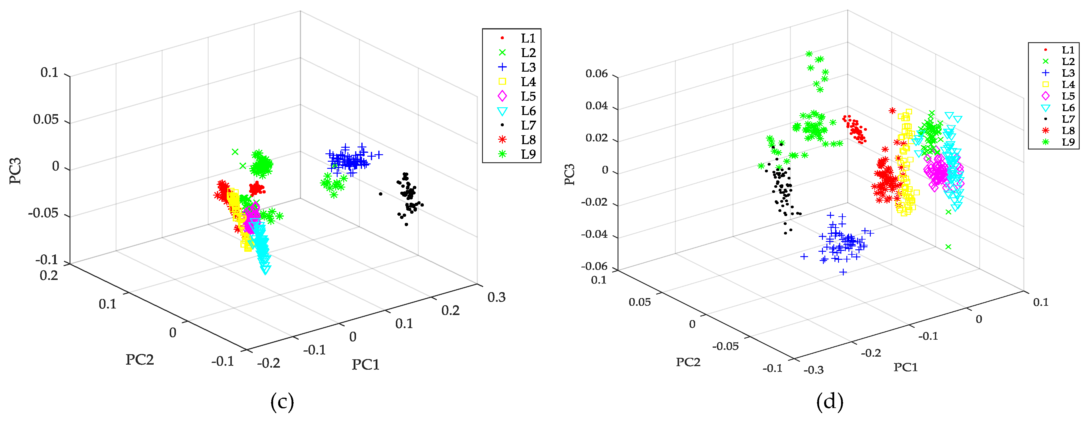 Entropy 21 00404 g009b Entropy 21 00404 g009b