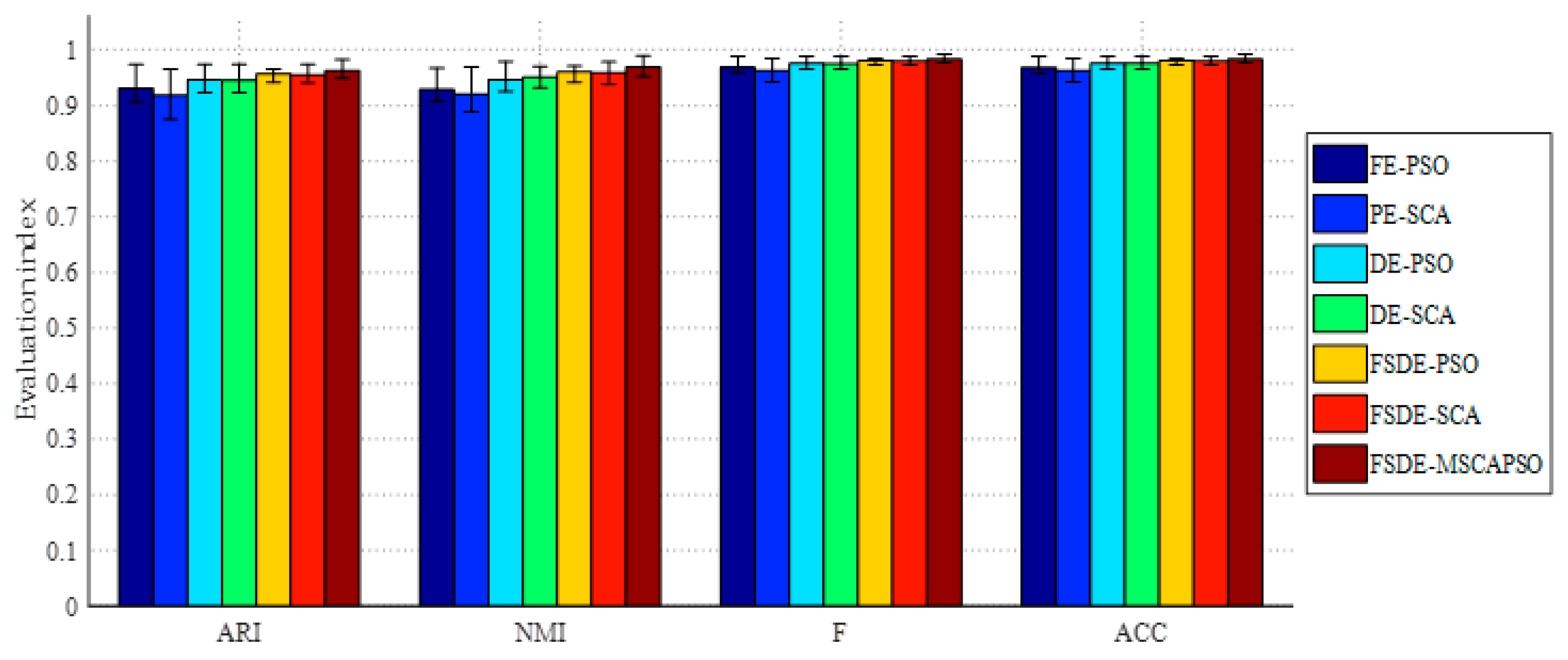 Entropy 21 00404 g011 Entropy 21 00404 g011