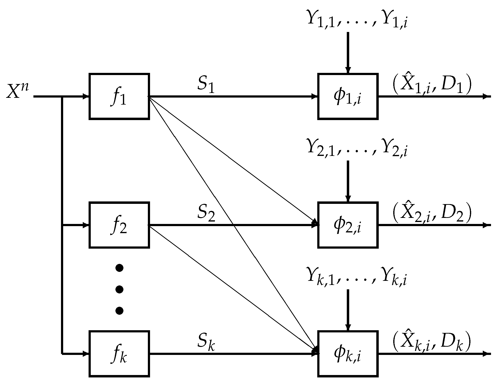 Entropy 21 00410 g001 550