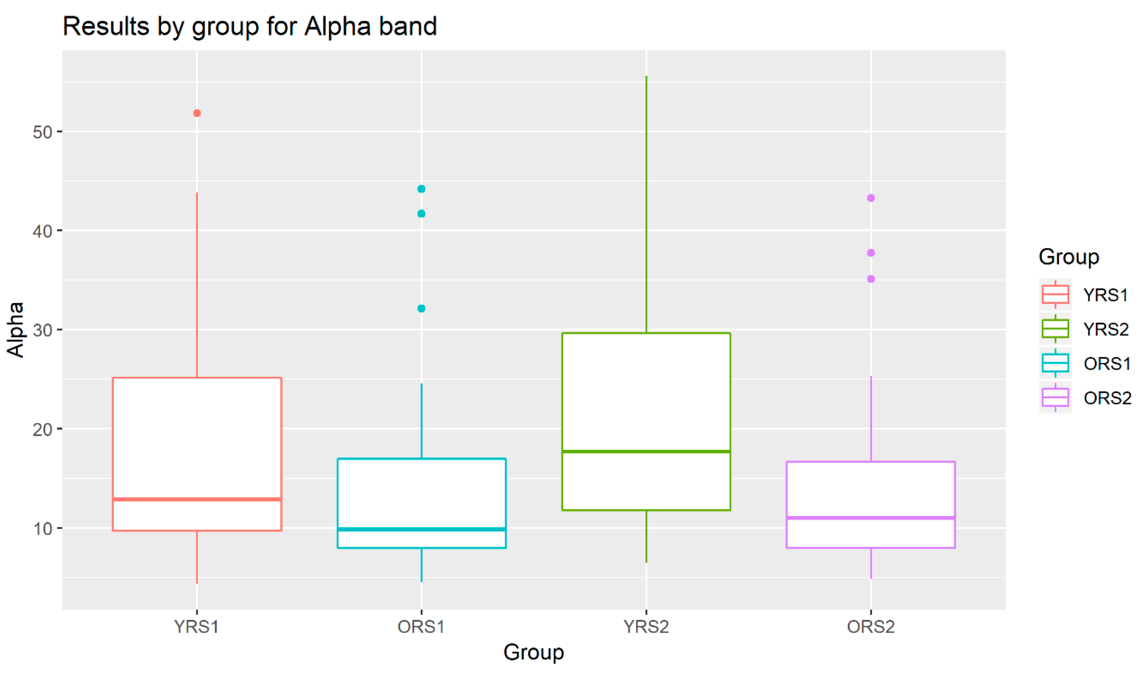 Entropy 21 00411 g003 550