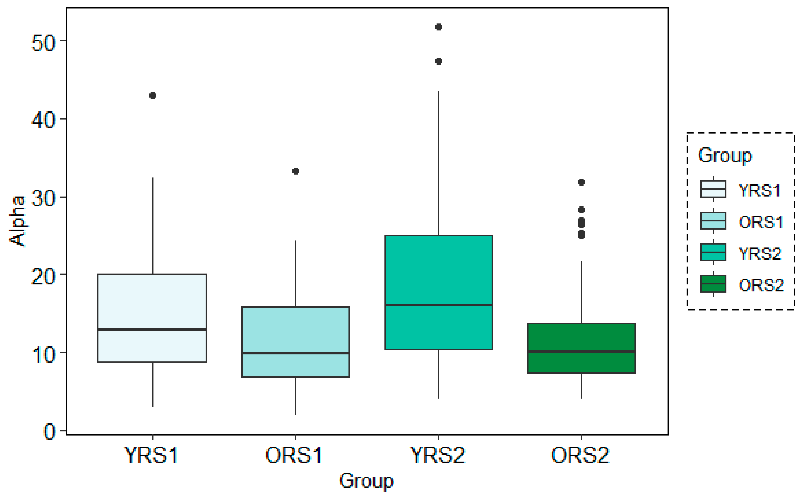 Entropy 21 00411 g007 550