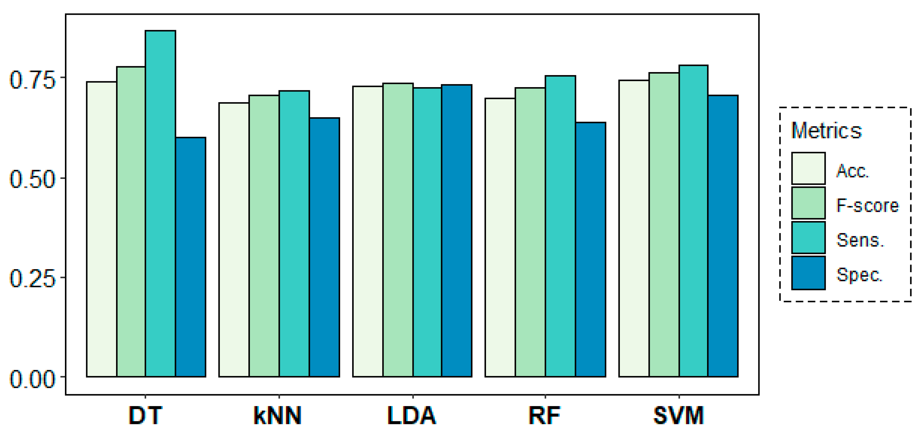 Entropy 21 00411 g008 550