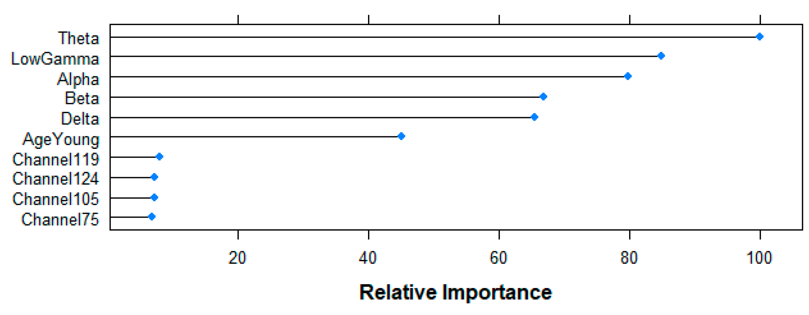 Entropy 21 00411 g013 550