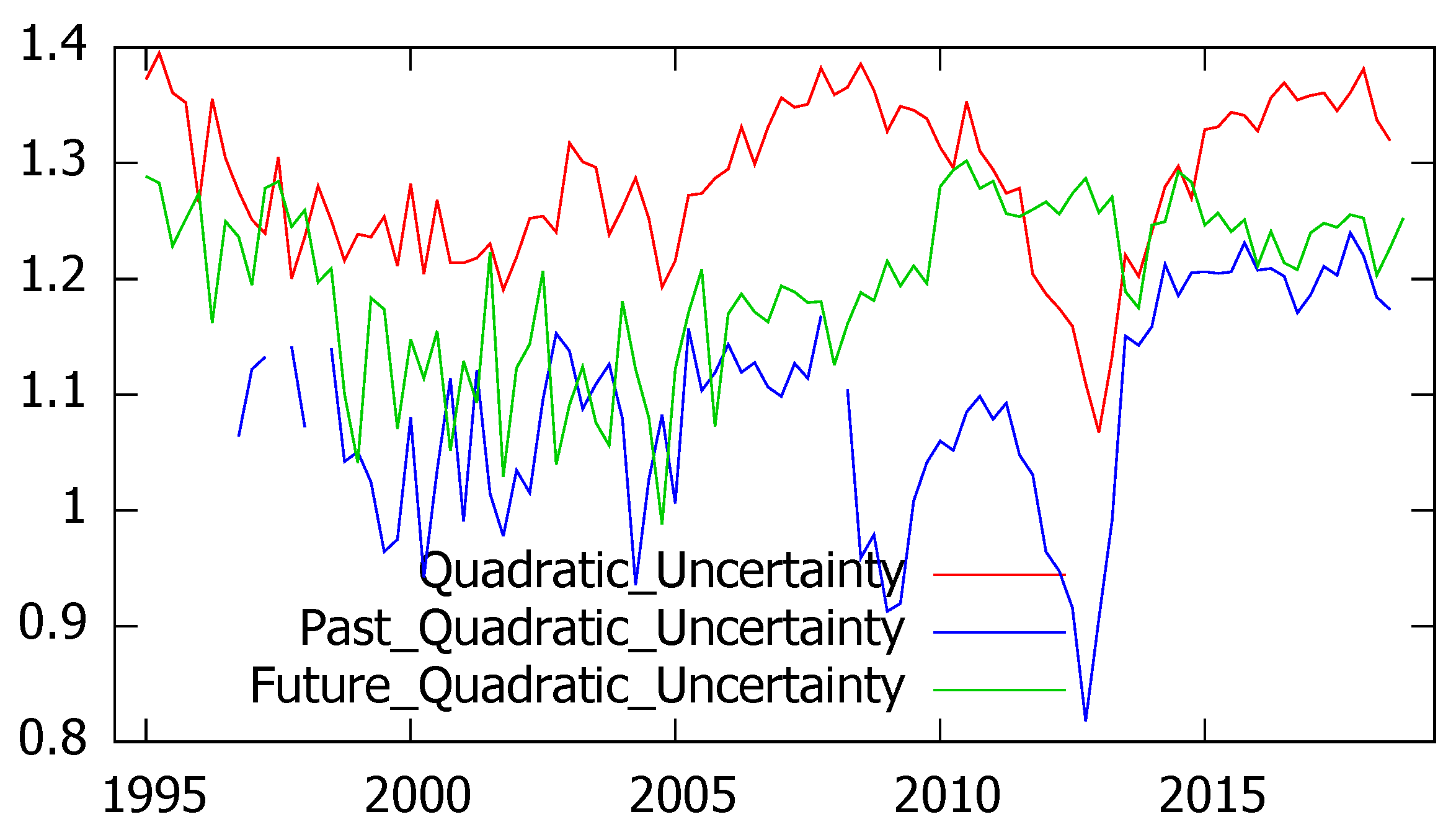 Entropy 21 00413 g004 550