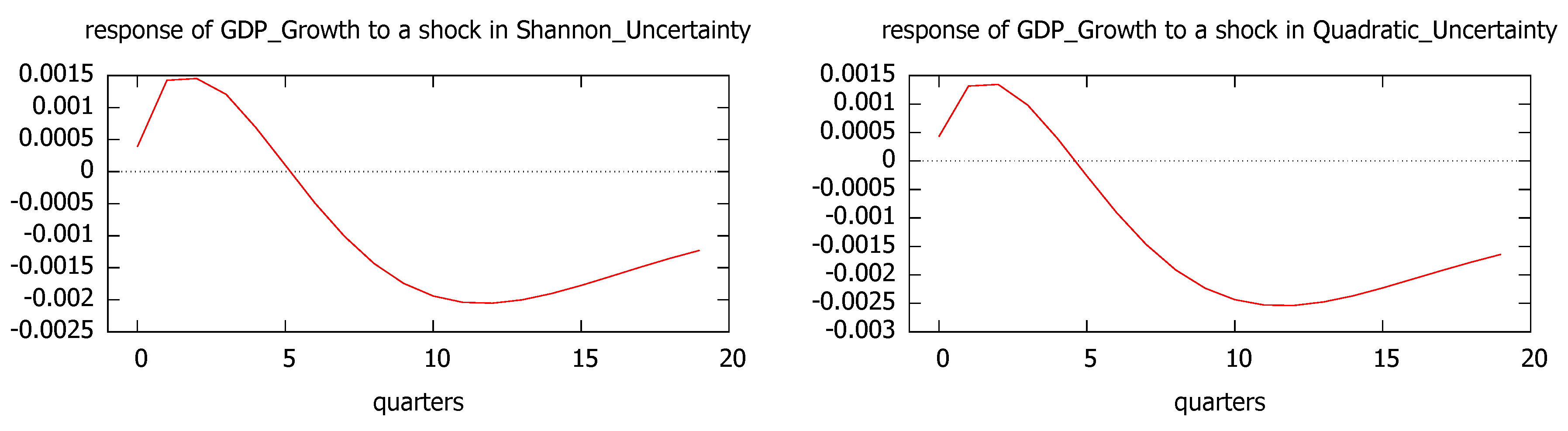 Entropy 21 00413 g008 550