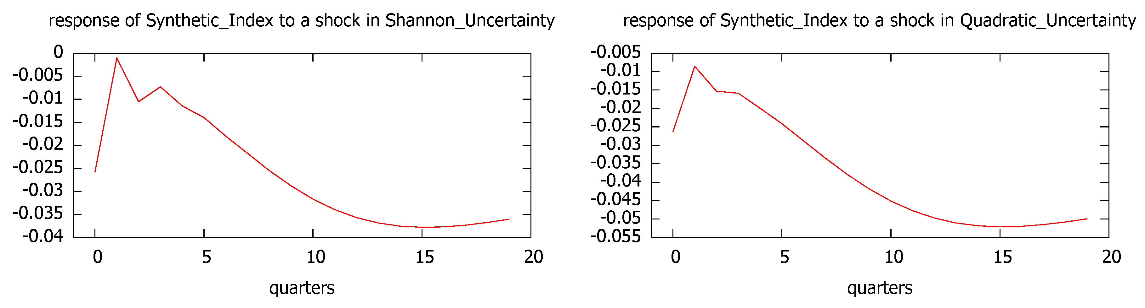 Entropy 21 00413 g009 550