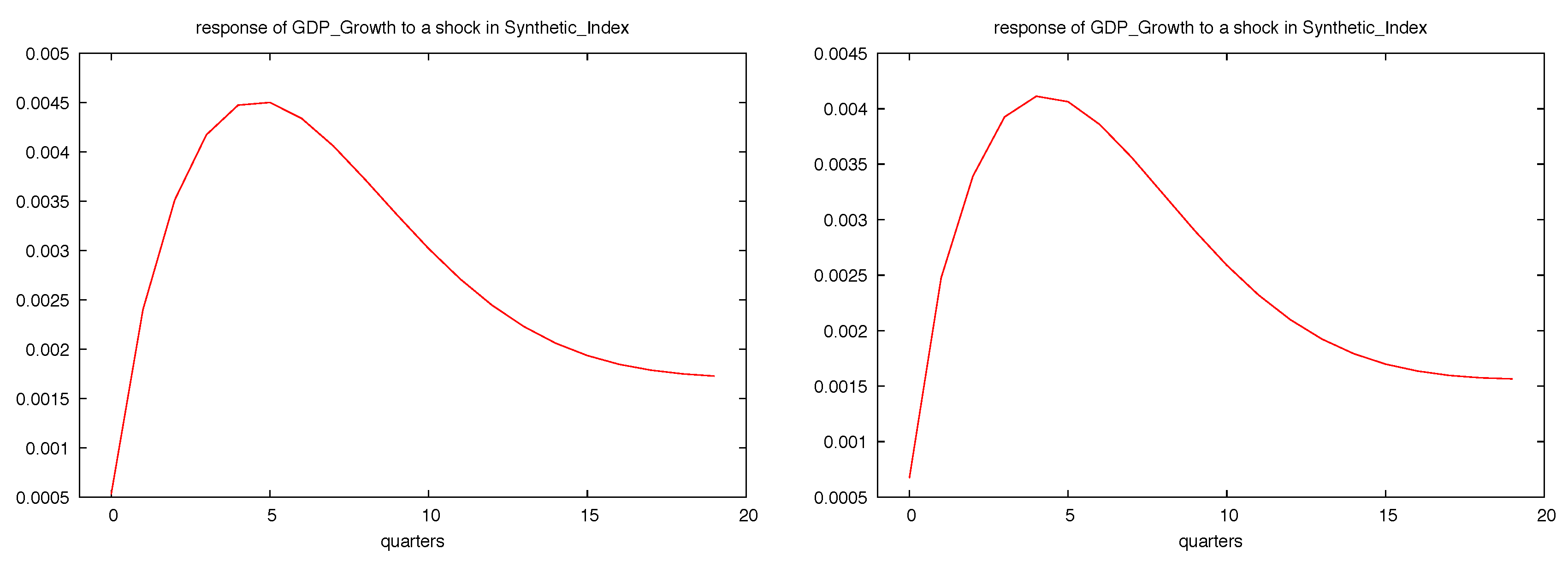 Entropy 21 00413 g010 550