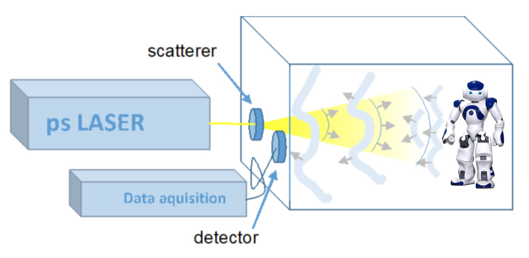 Entropy 21 00414 g001 Entropy 21 00414 g001