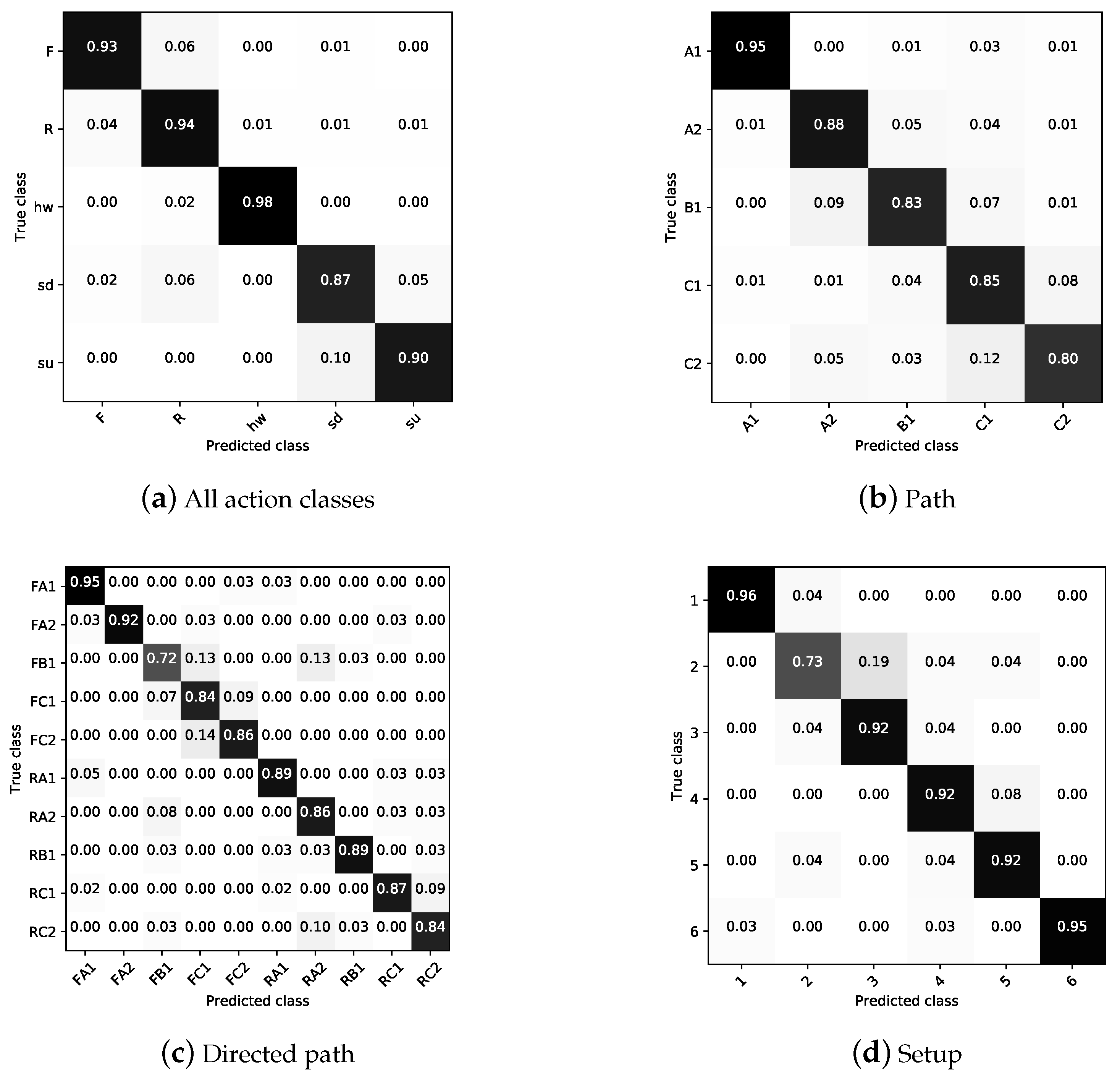Entropy 21 00414 g008 Entropy 21 00414 g008