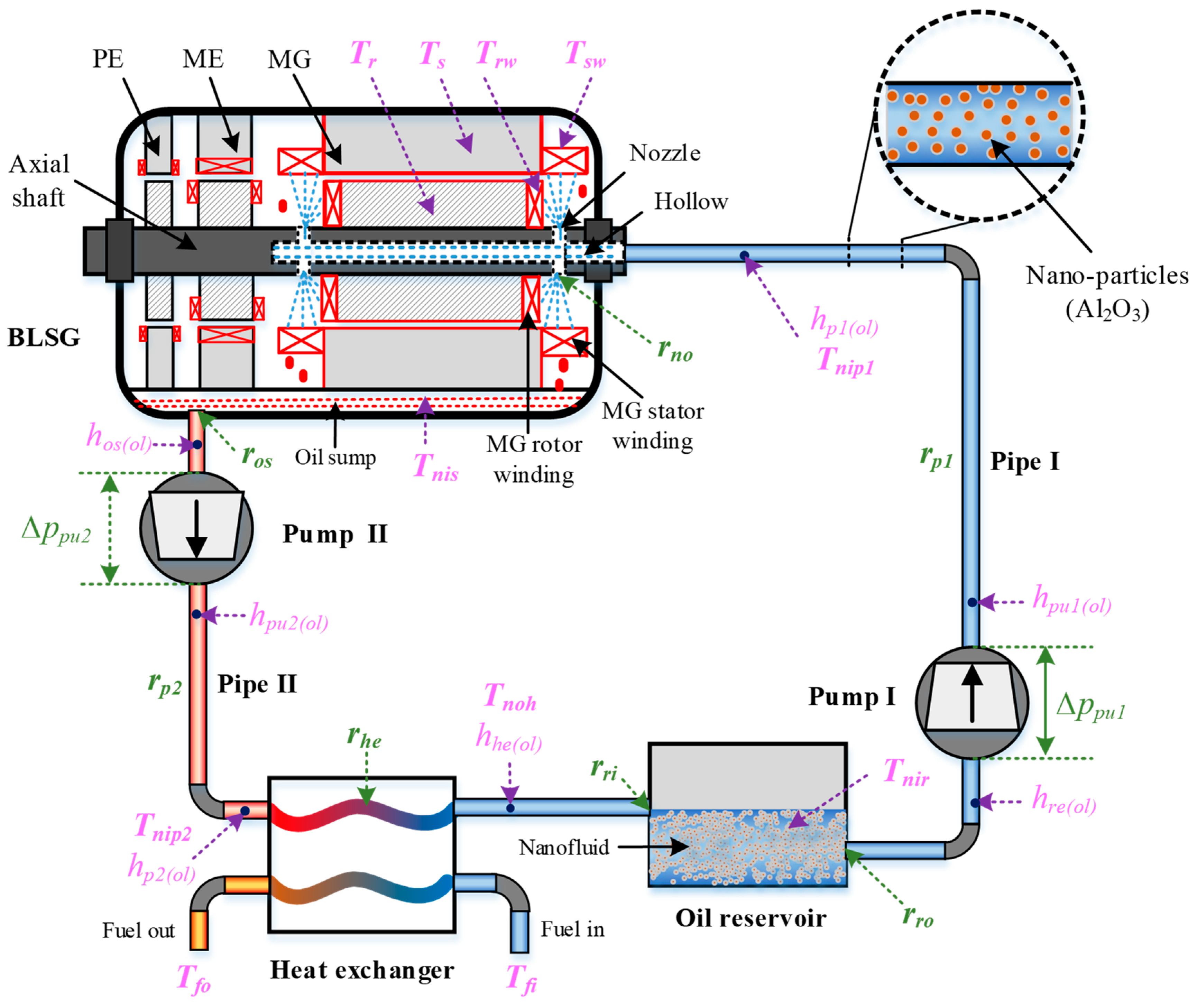 Entropy 21 00420 g001 Entropy 21 00420 g001