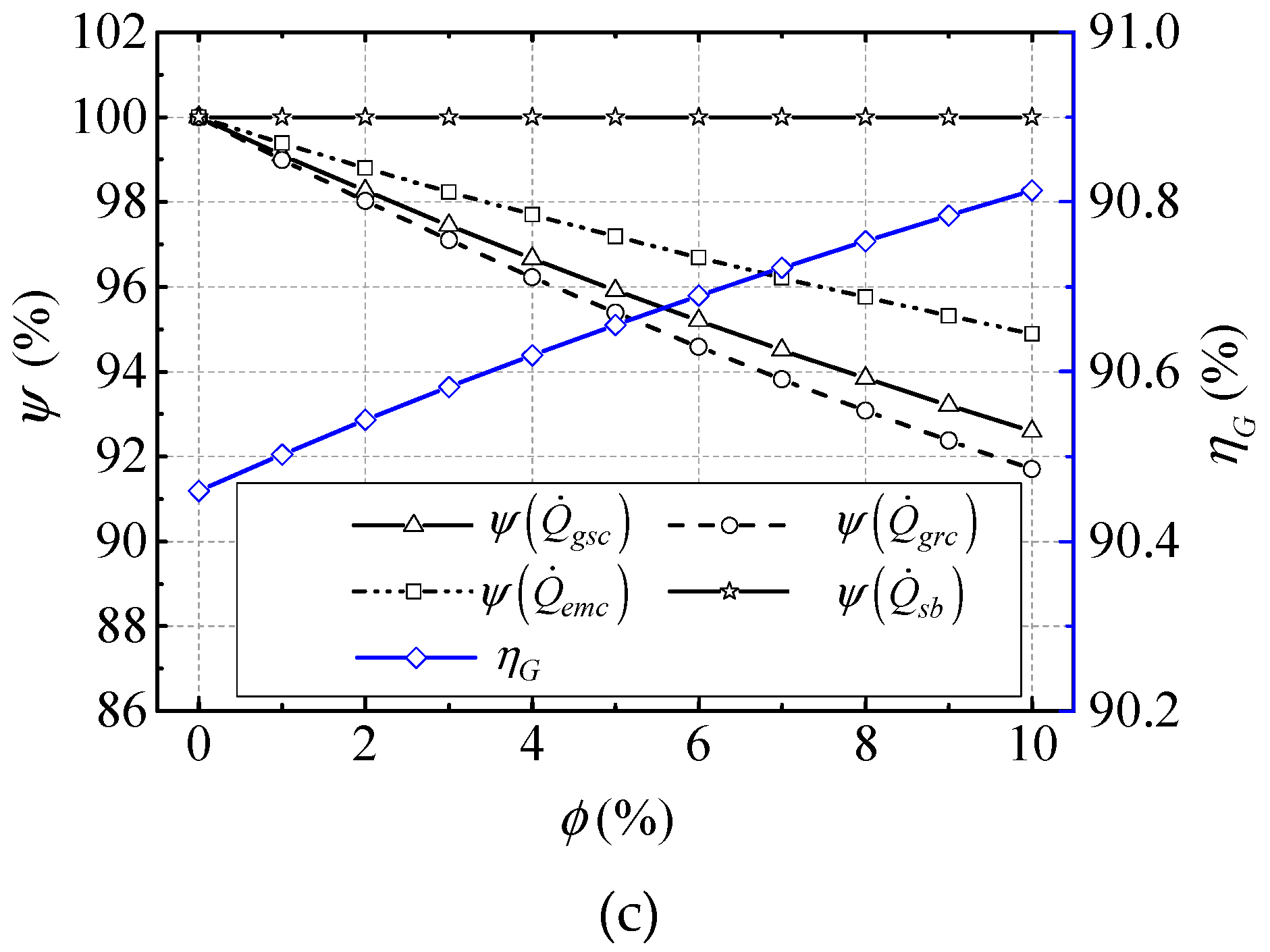 Entropy 21 00420 g005b Entropy 21 00420 g005b