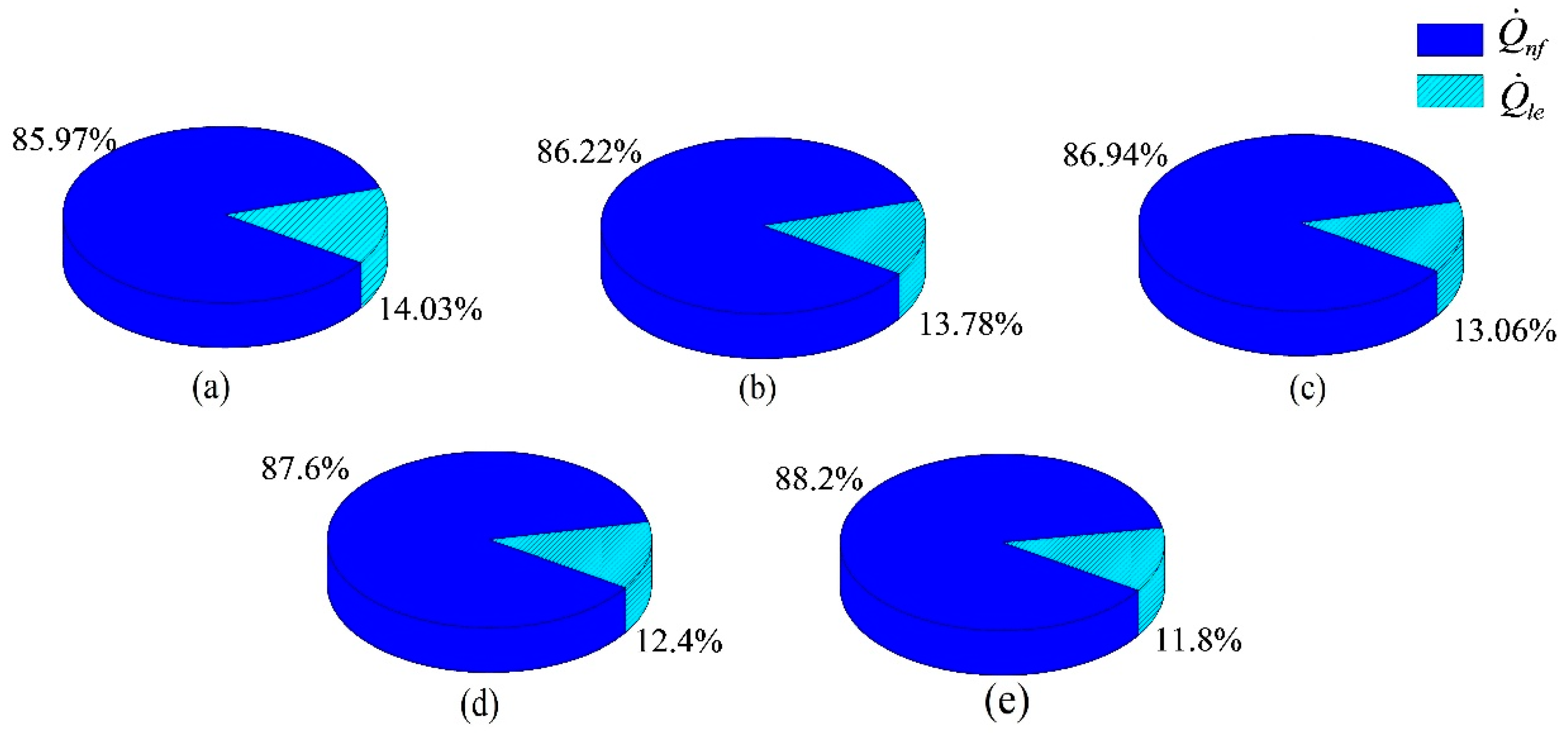 Entropy 21 00420 g006 Entropy 21 00420 g006