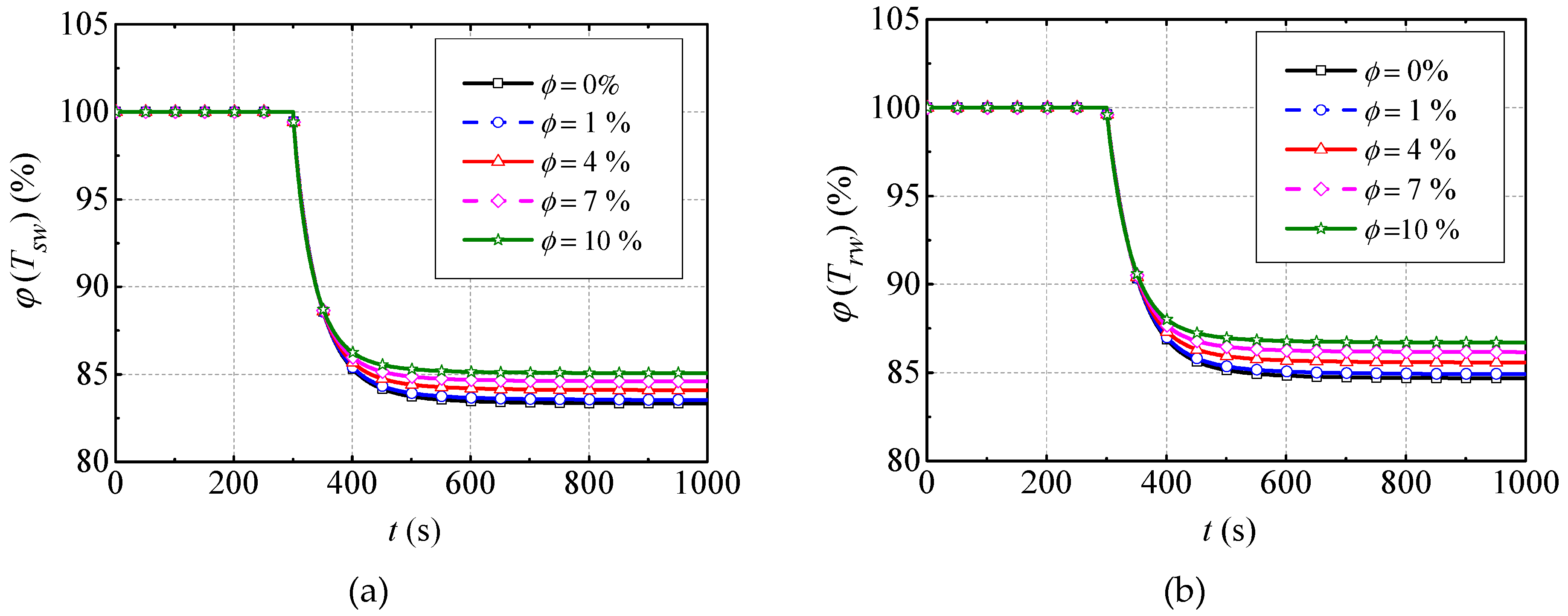 Entropy 21 00420 g007a Entropy 21 00420 g007a