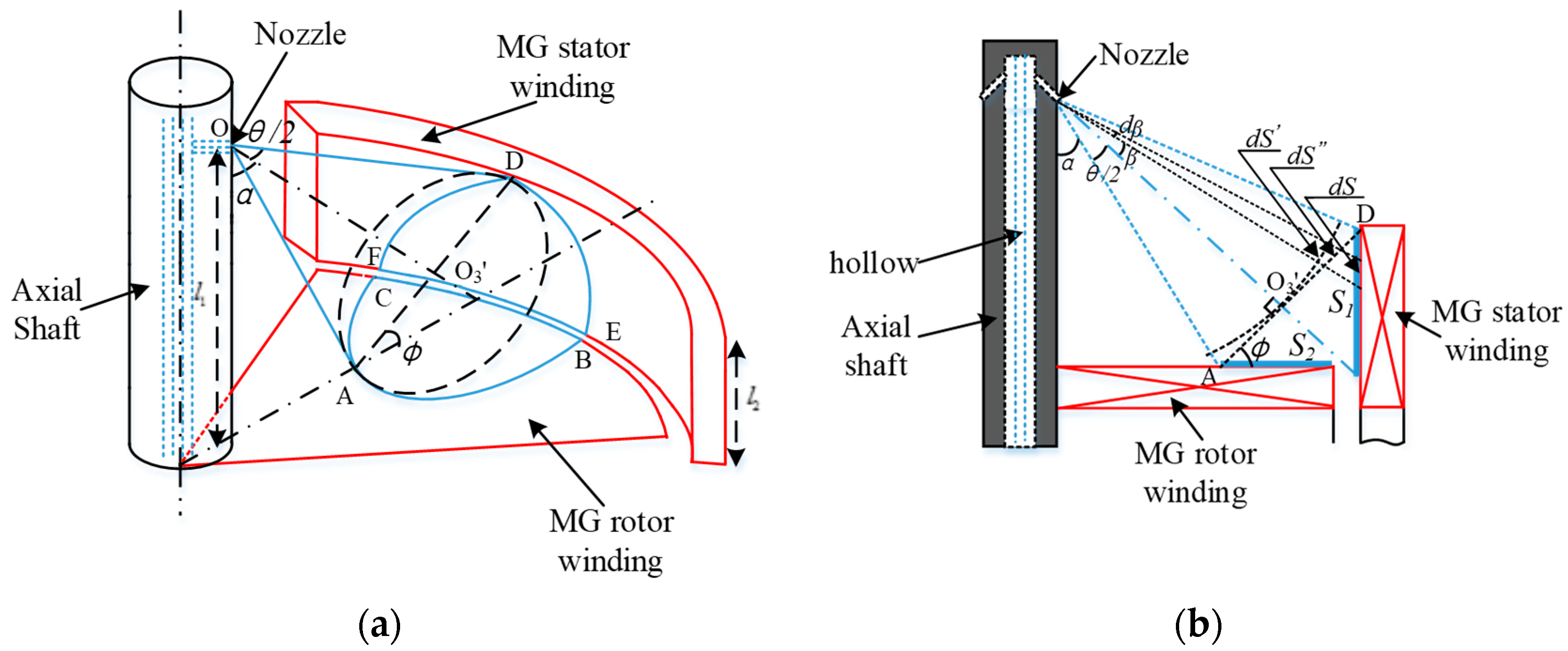 Entropy 21 00420 g0a1 Entropy 21 00420 g0a1