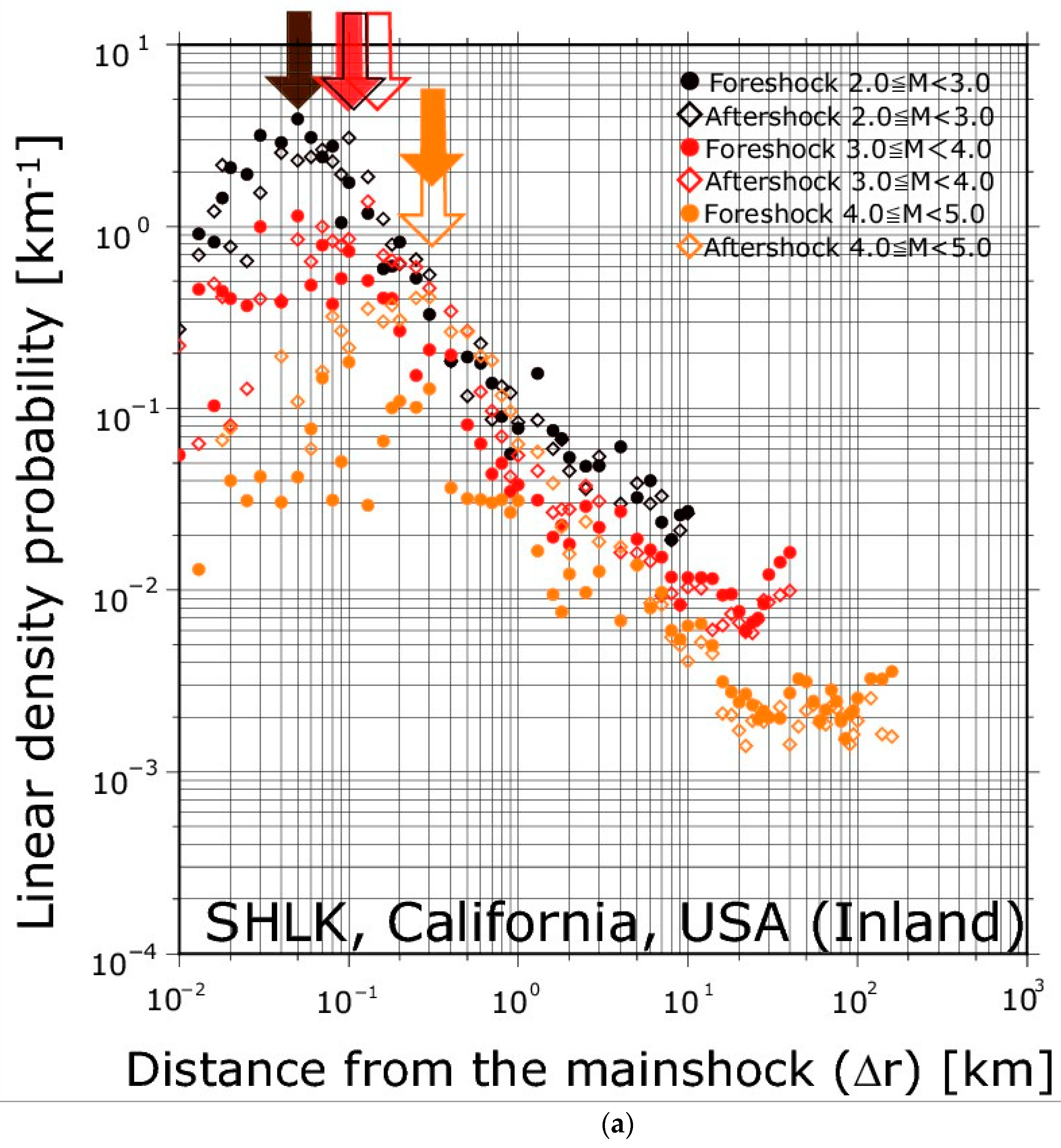 Entropy 21 00421 g001a