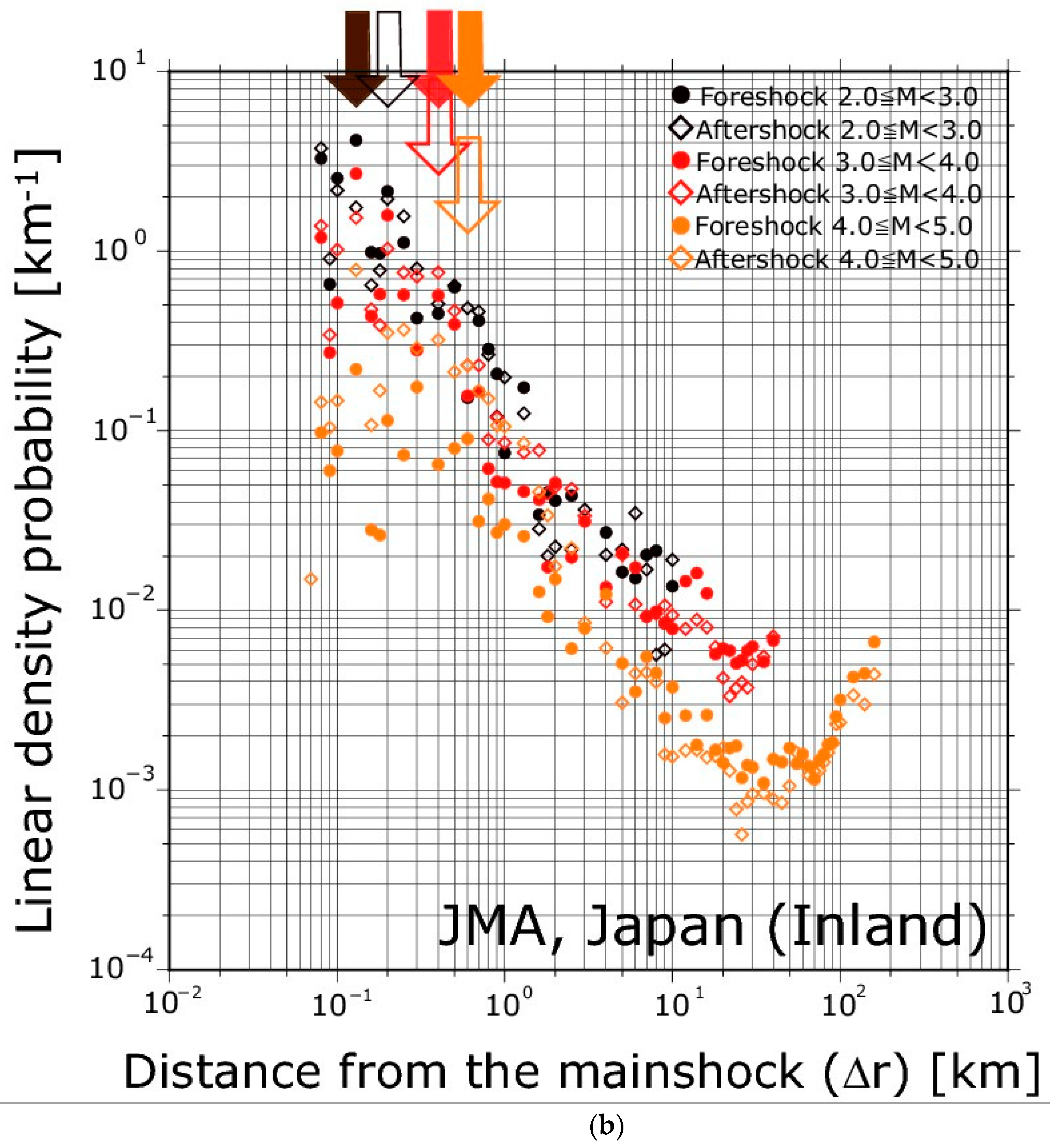 Entropy 21 00421 g001b