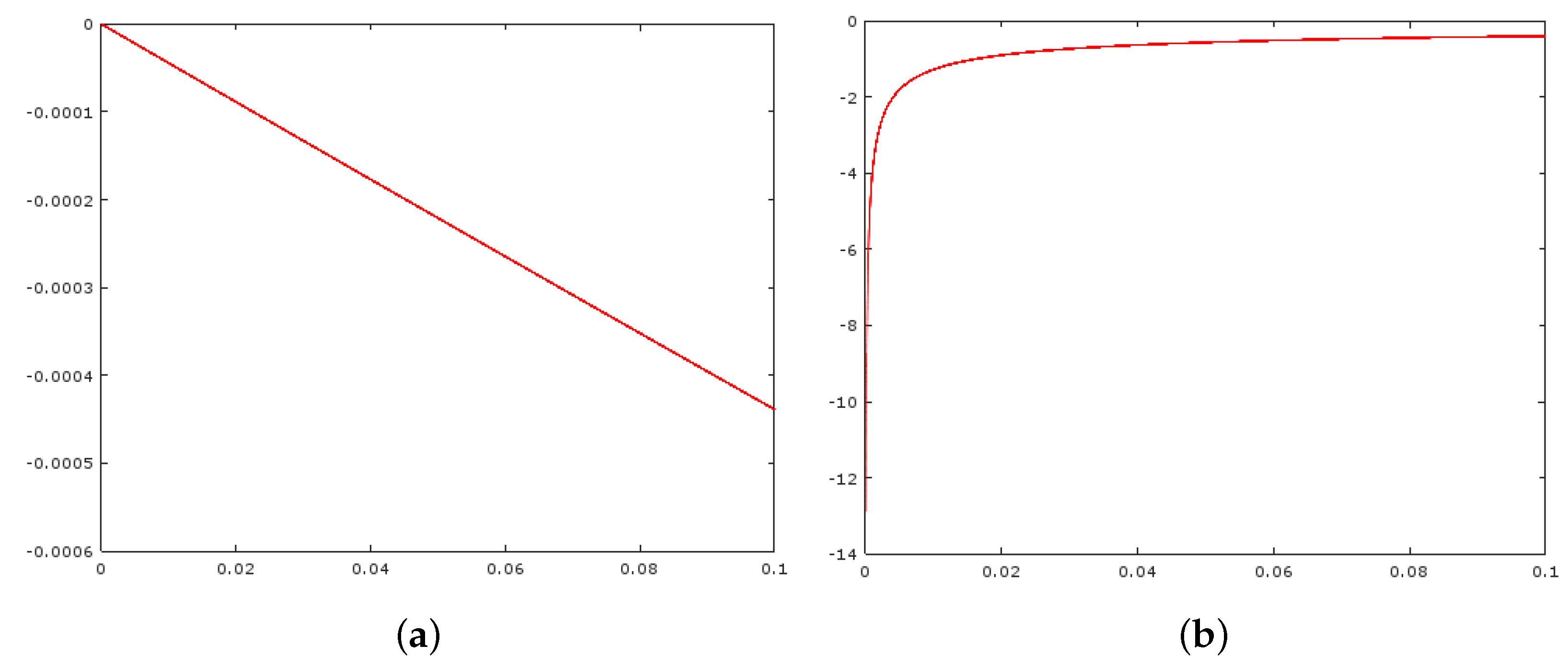 Entropy 21 00430 g004