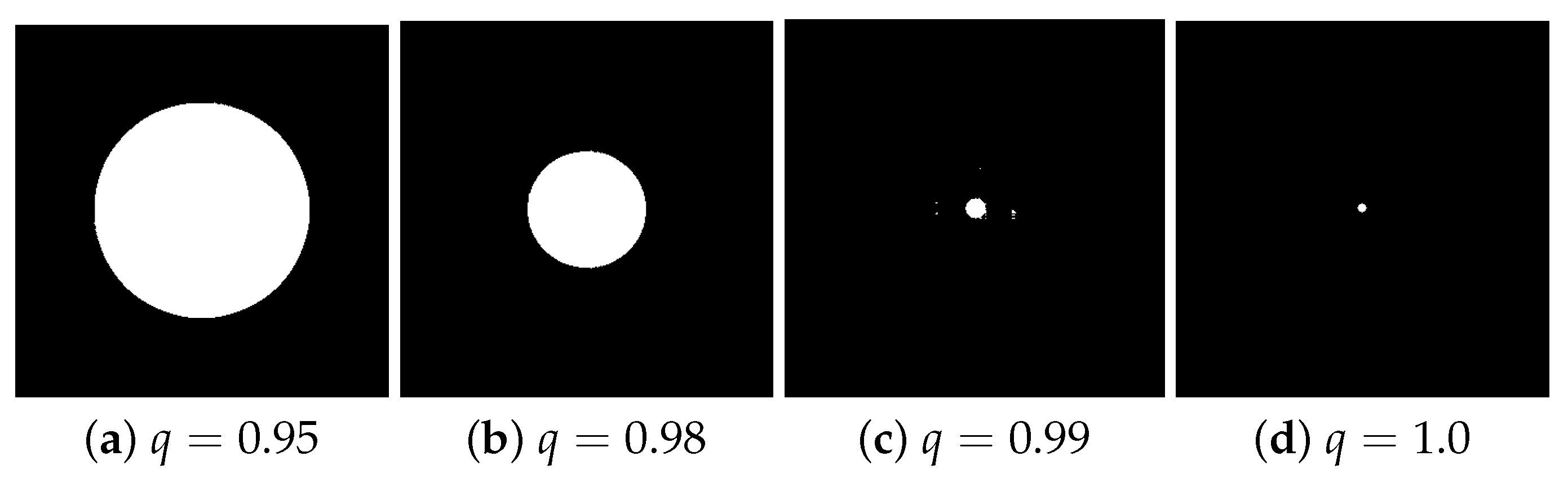 Entropy 21 00430 g007