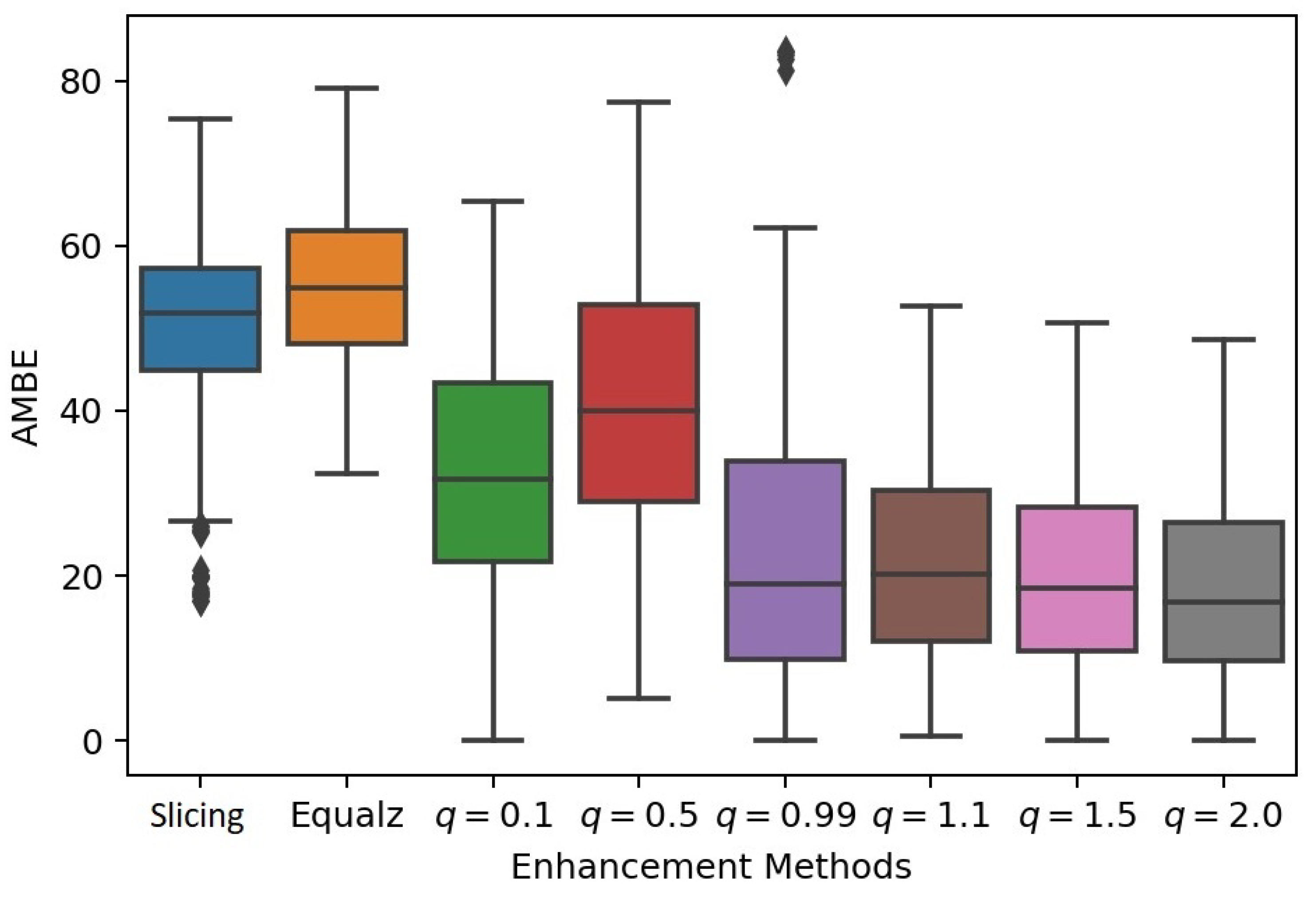 Entropy 21 00430 g011