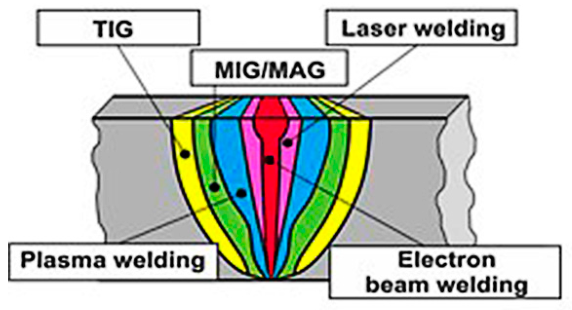 Entropy 21 00431 g001 Entropy 21 00431 g001