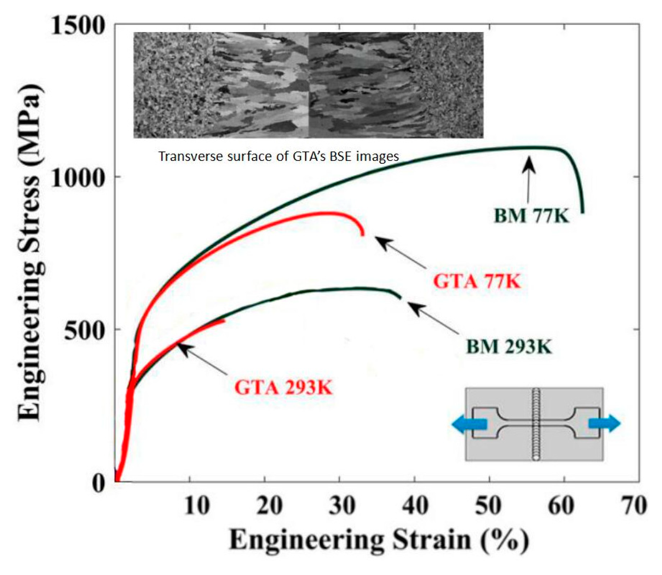 Entropy 21 00431 g003 Entropy 21 00431 g003