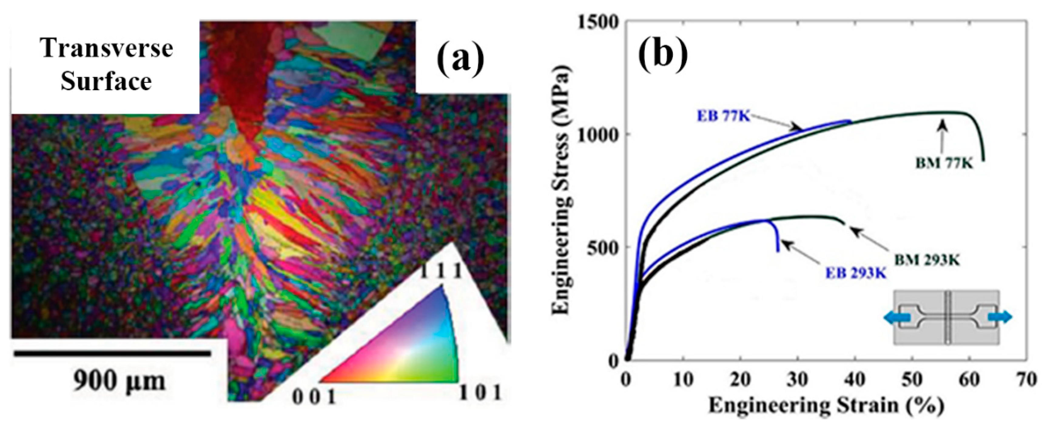 Entropy 21 00431 g006 Entropy 21 00431 g006