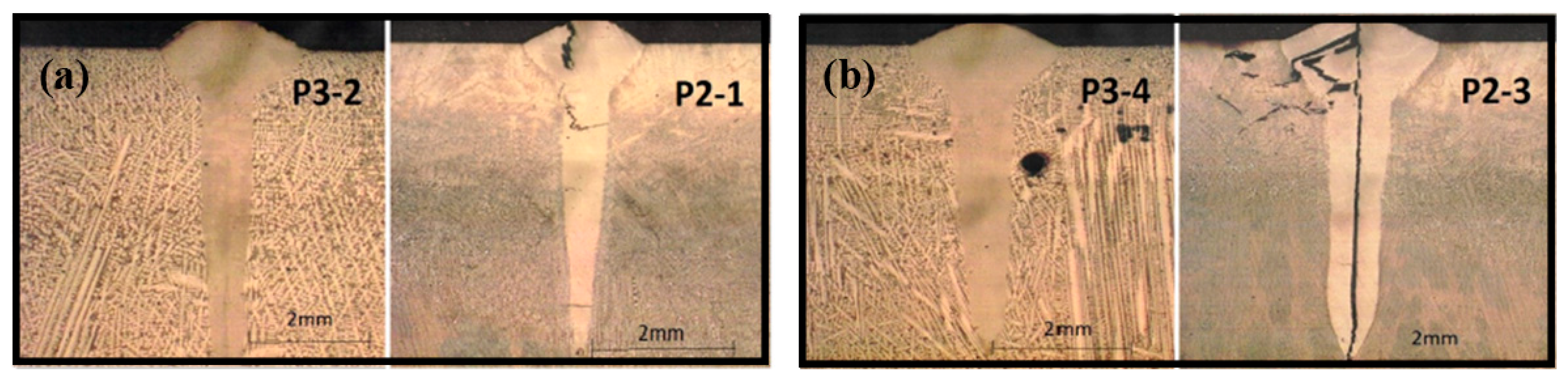 Entropy 21 00431 g007 Entropy 21 00431 g007