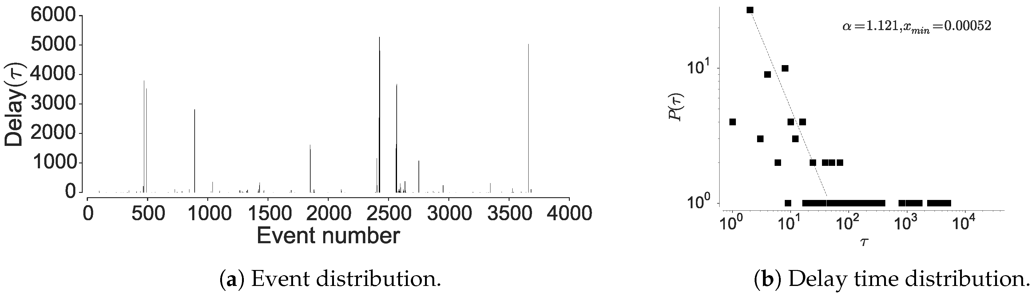 Entropy 21 00432 g006